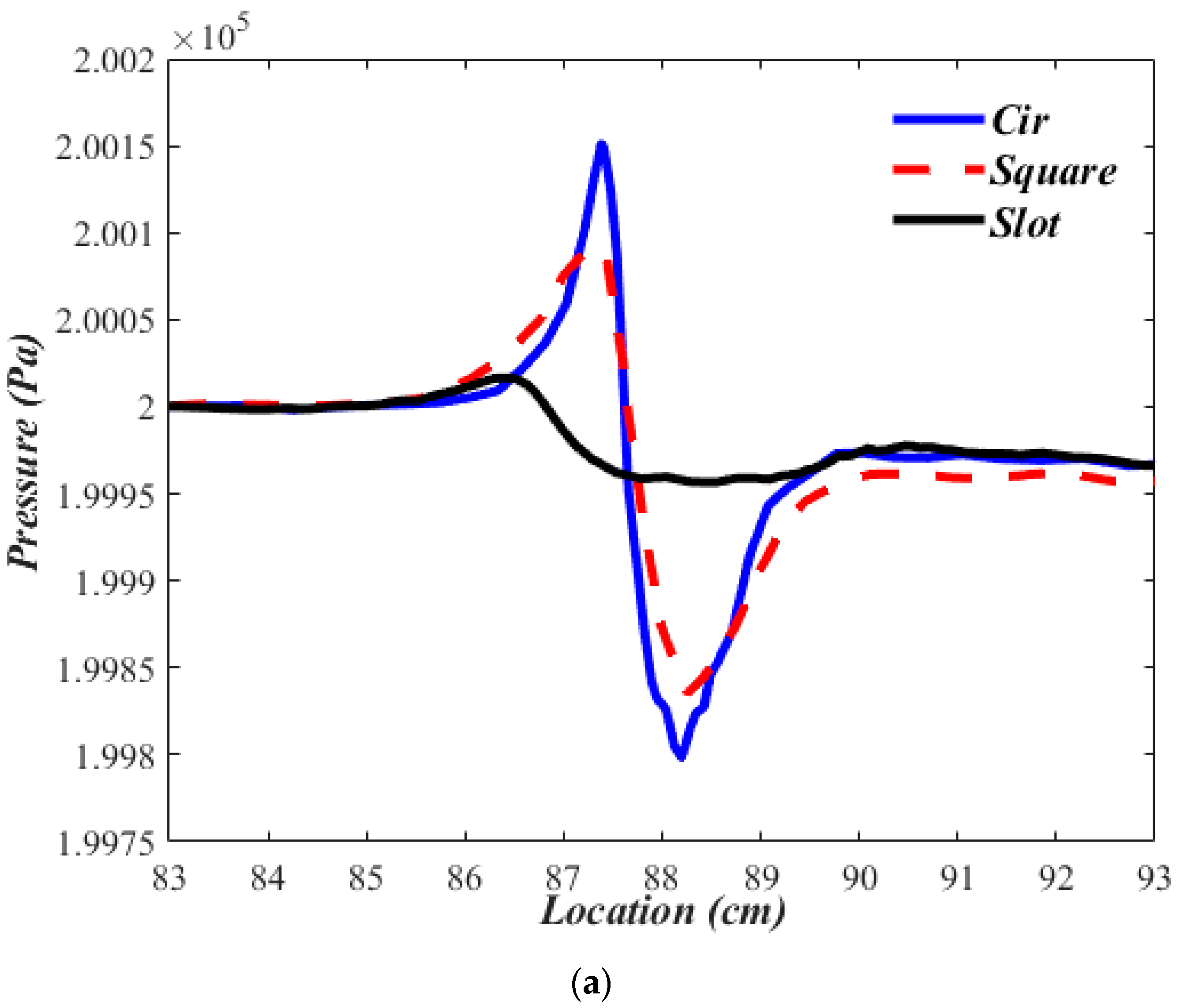 Sustainability 14 05224 g018a Sustainability 14 05224 g018a