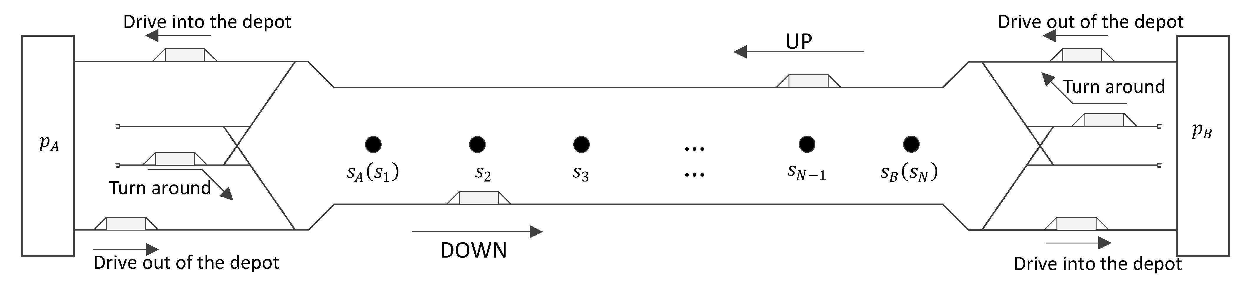 Sustainability 14 05226 g001 550