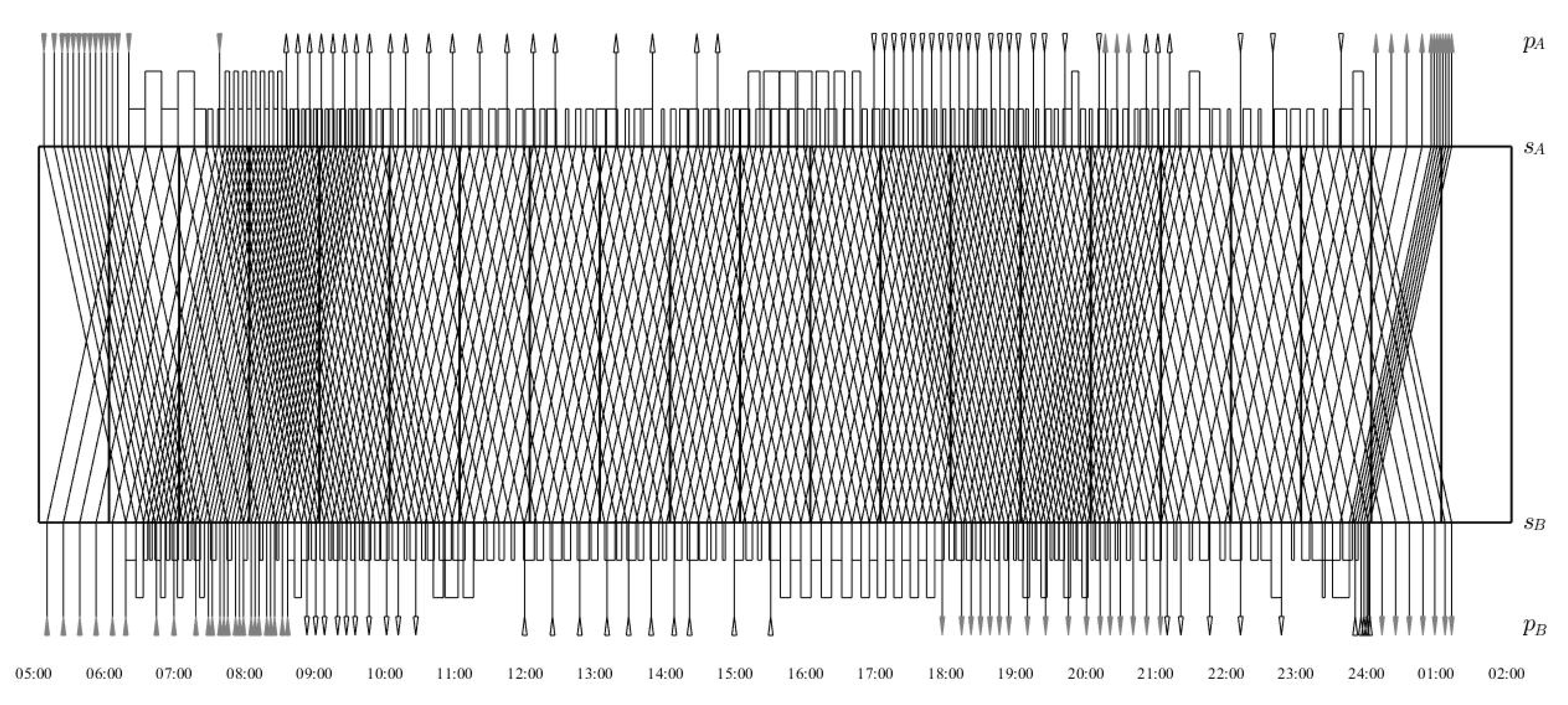 Sustainability 14 05226 g008 550