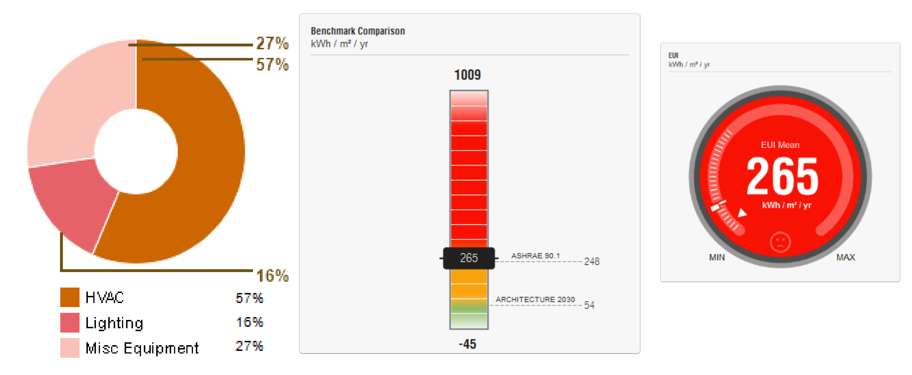Sustainability 14 05227 g004 550