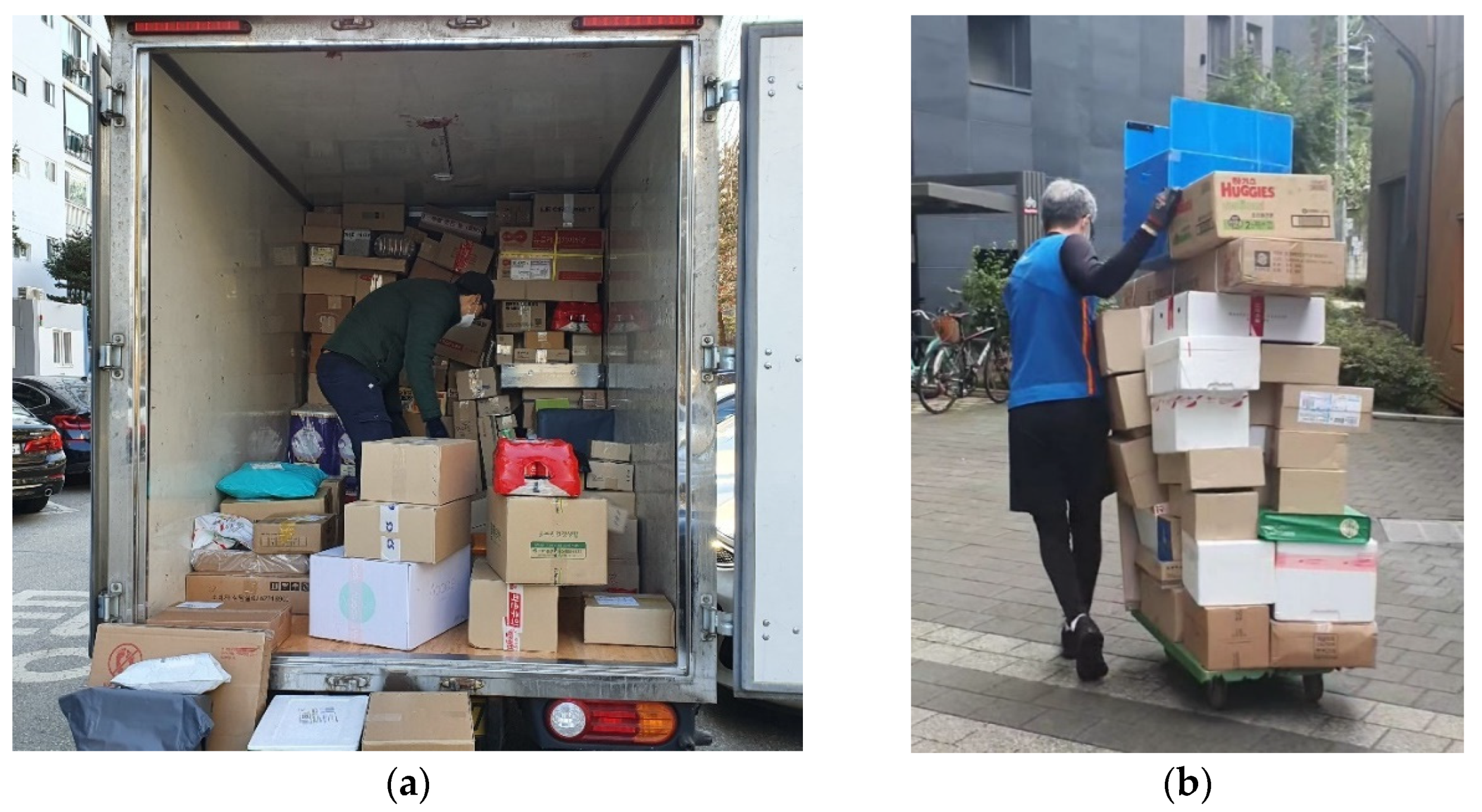 Sustainability 14 05229 g002 550