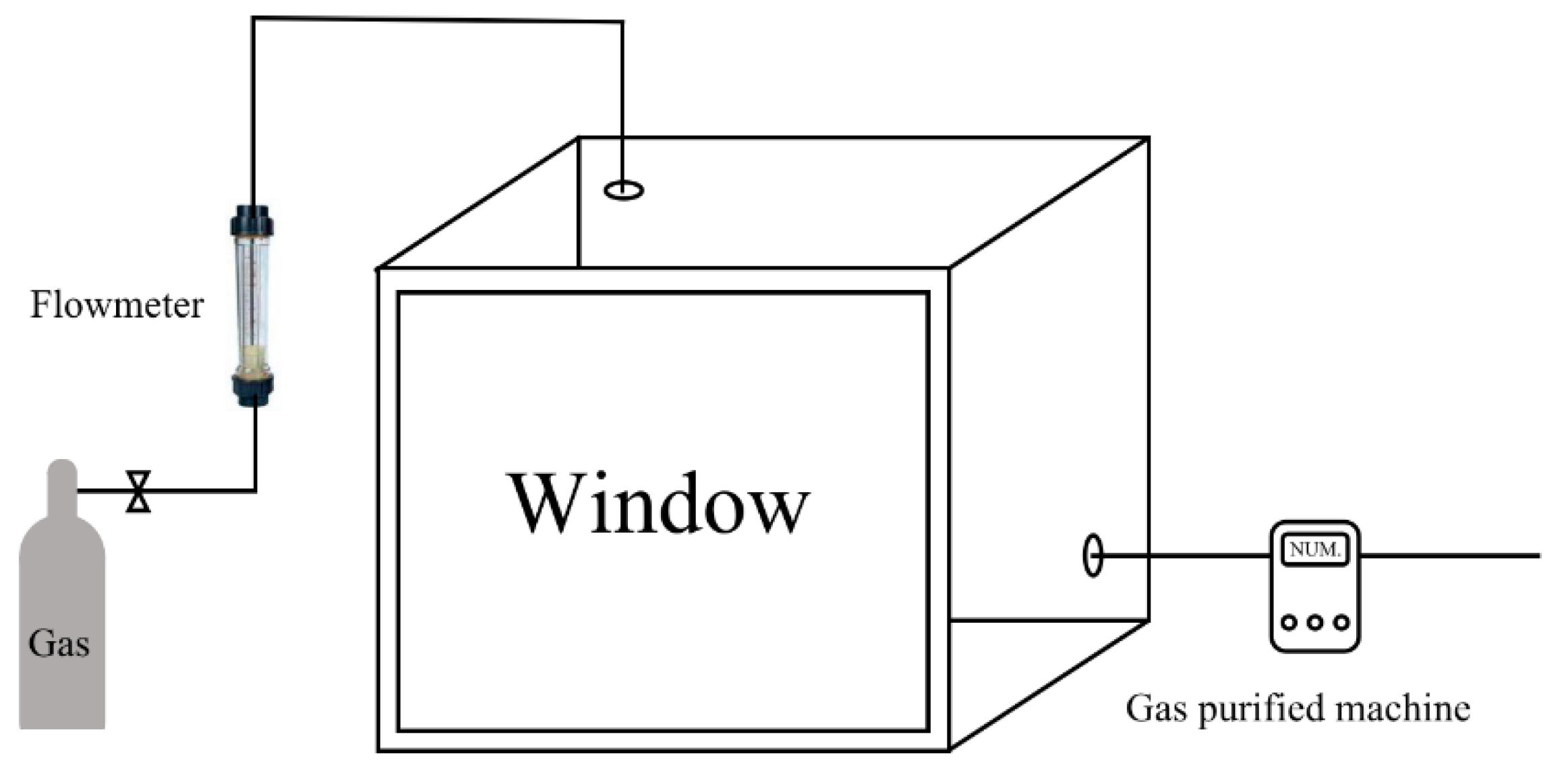 Sustainability 14 05239 g001 550