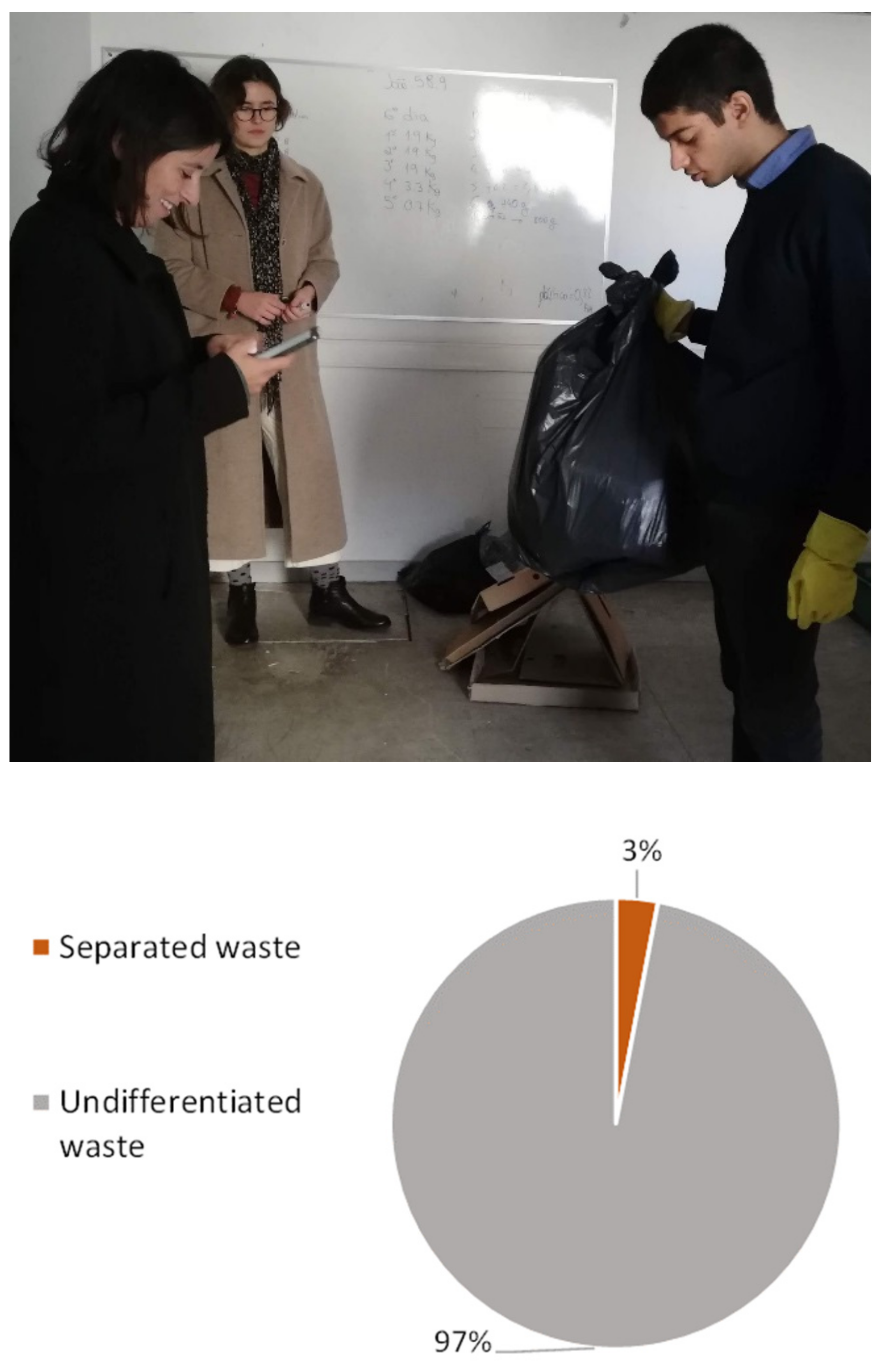 Sustainability 14 05240 g003