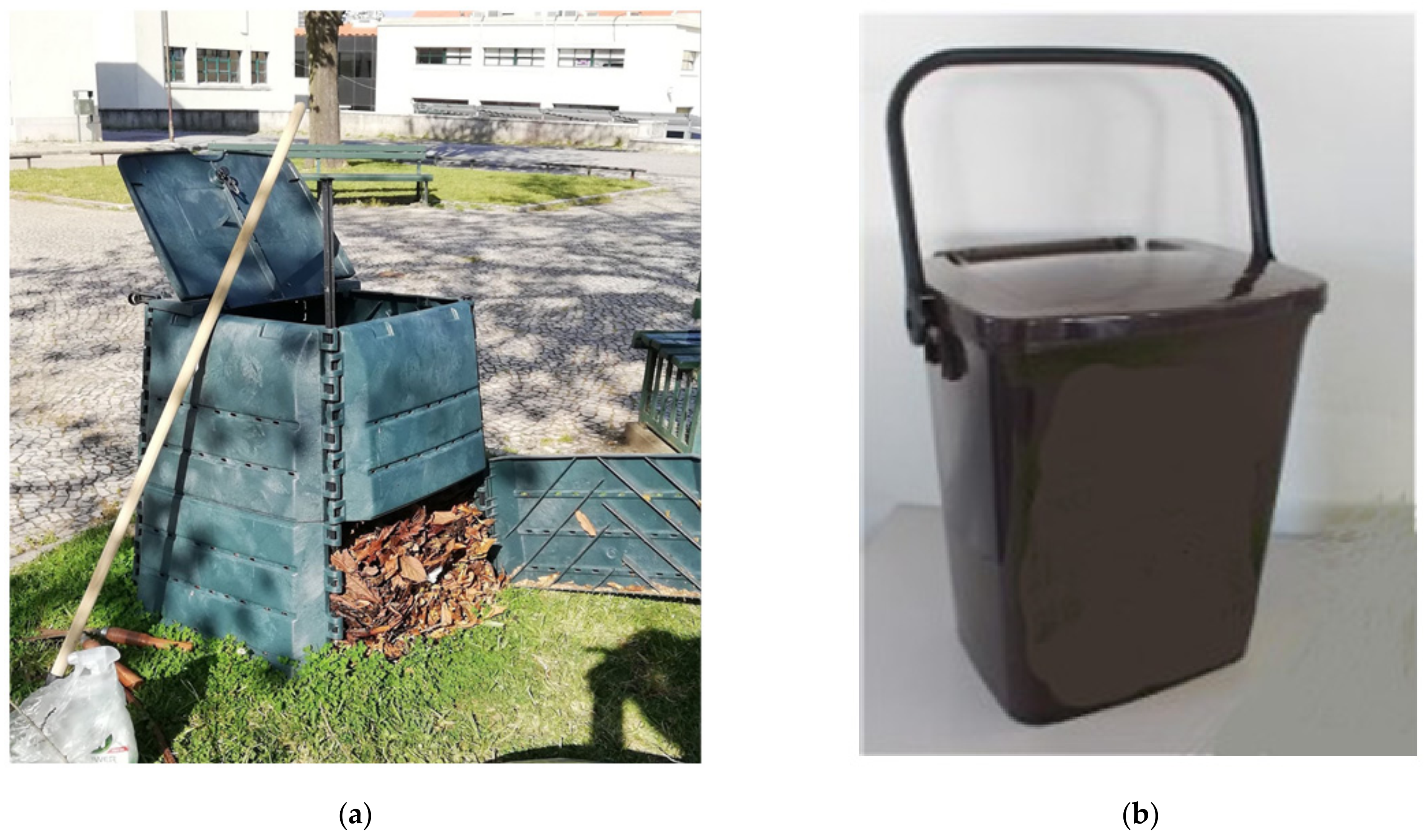 Sustainability 14 05240 g005