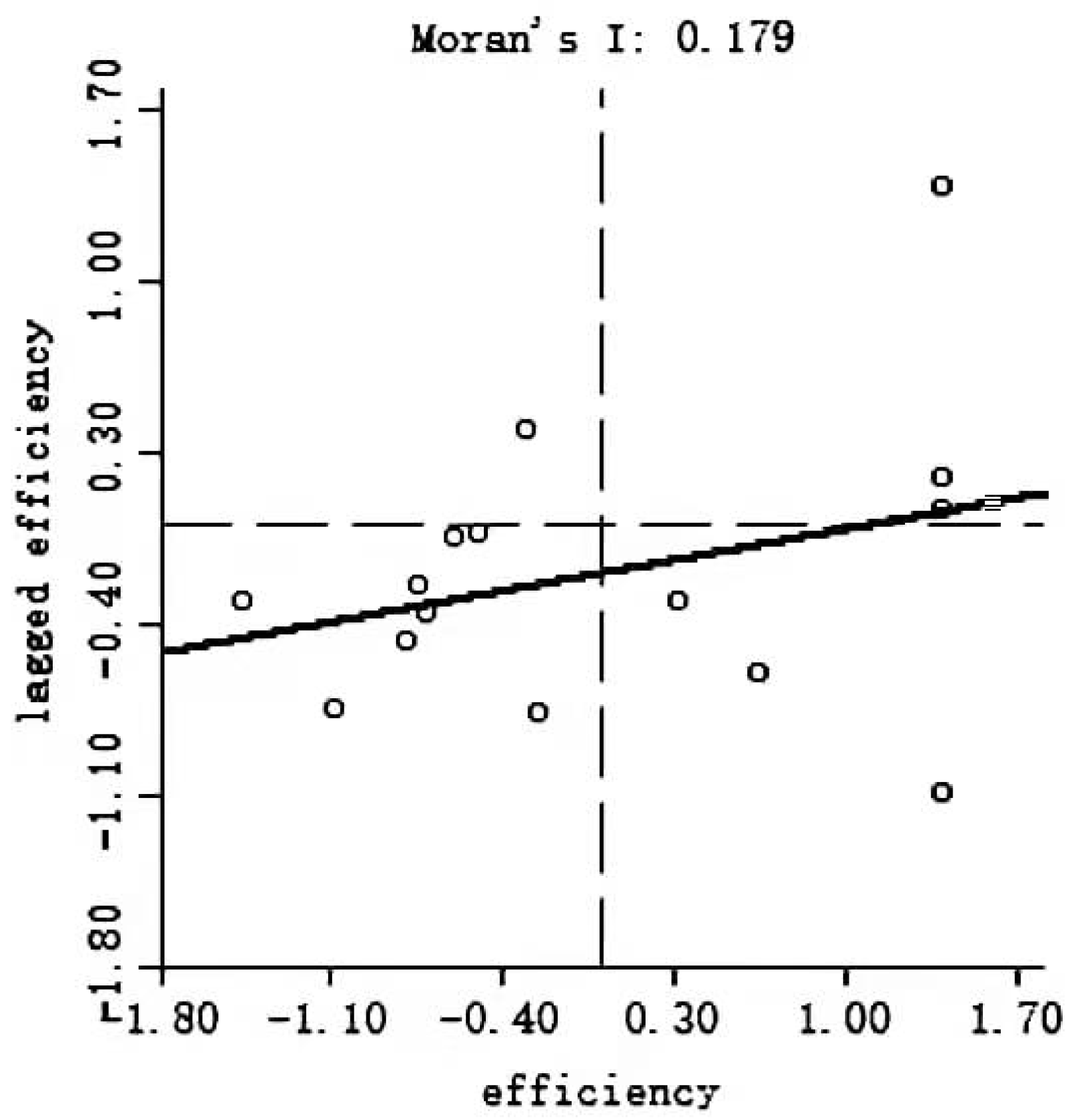 Sustainability 14 05241 g006 550