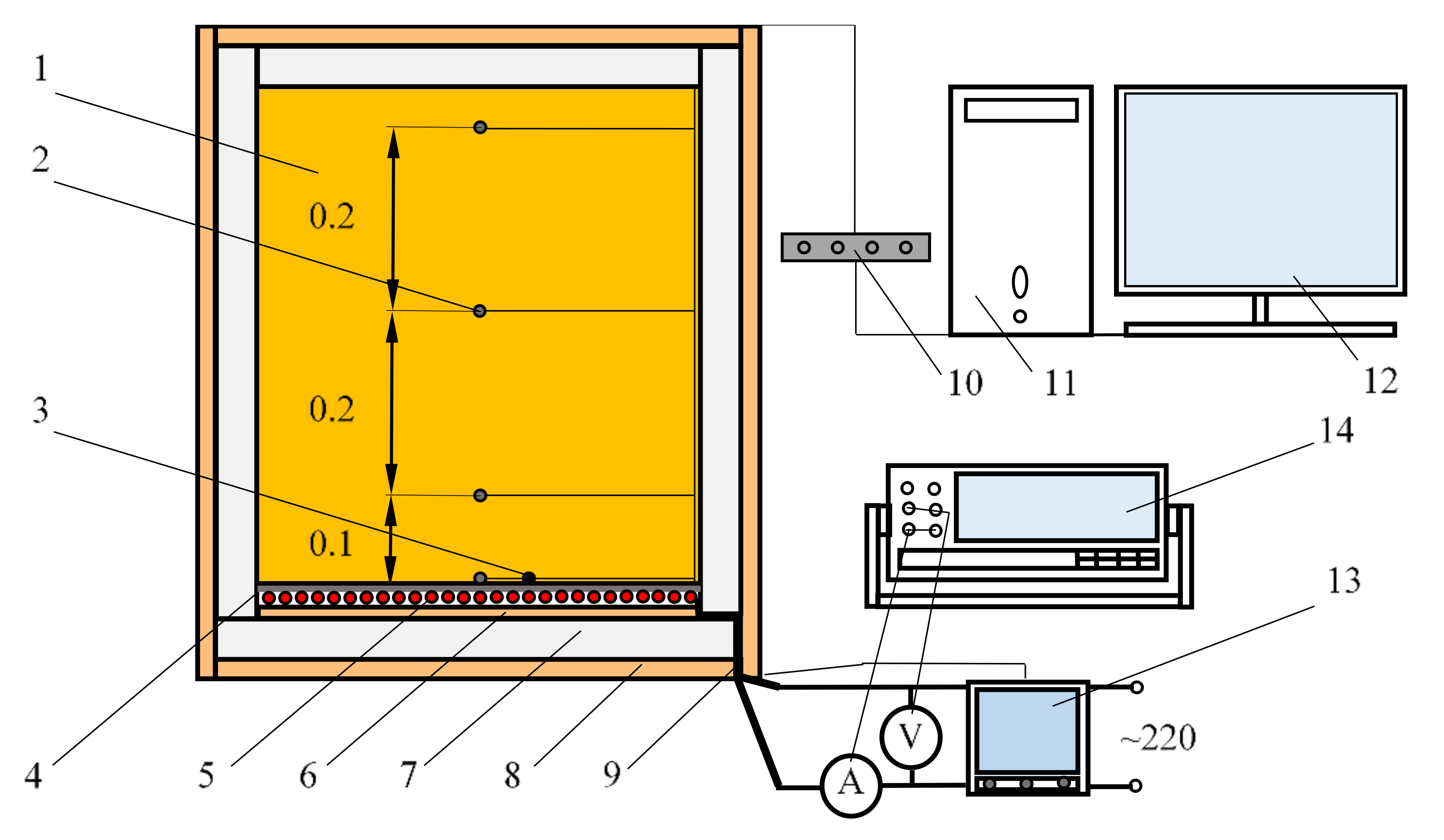 Sustainability 14 05247 g002 550