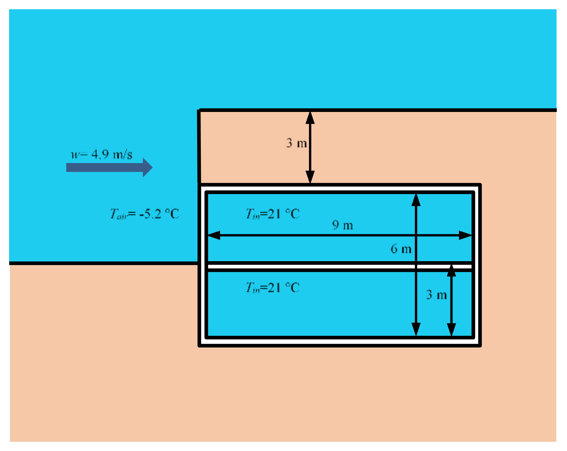 Sustainability 14 05247 g004 550