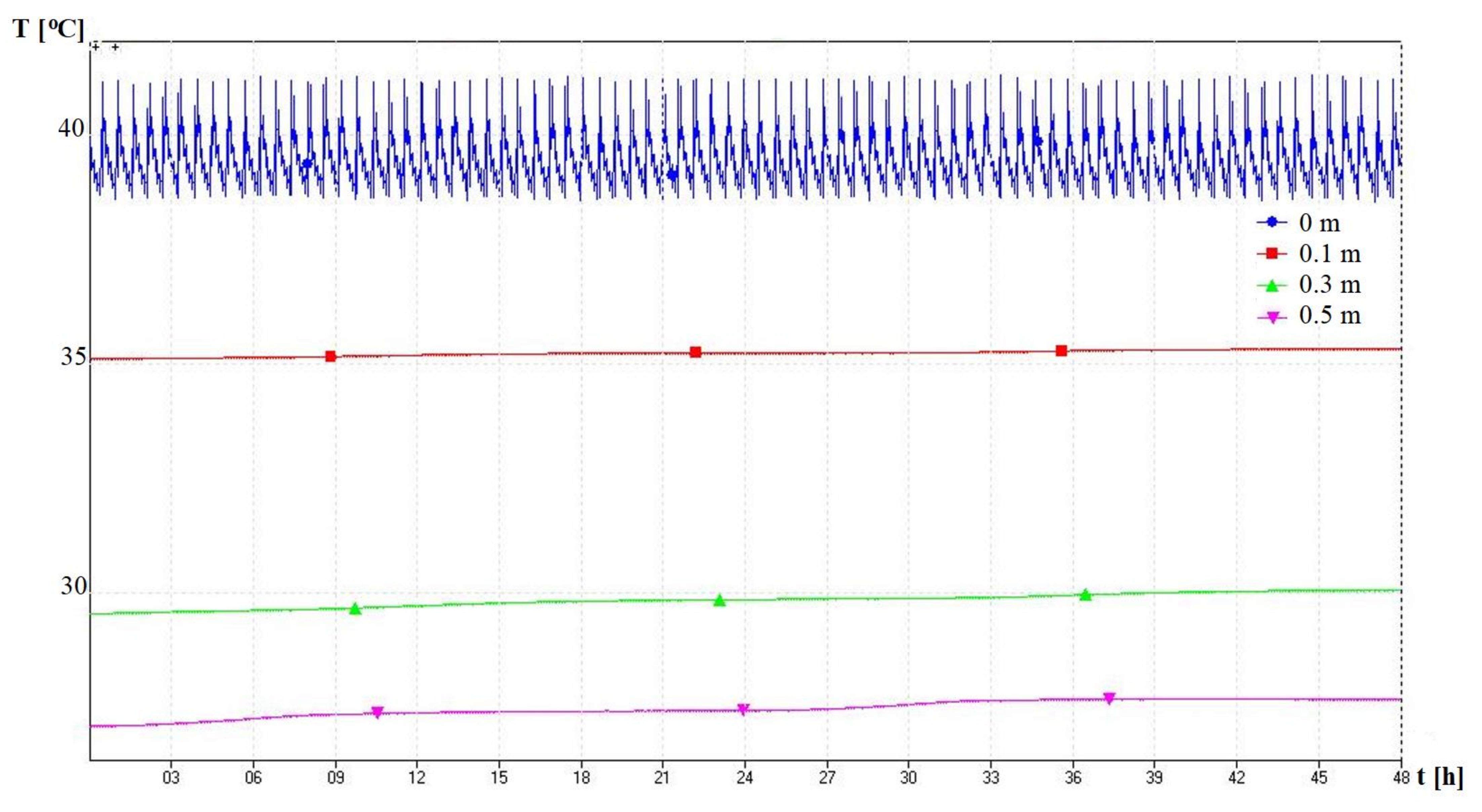 Sustainability 14 05247 g009 550
