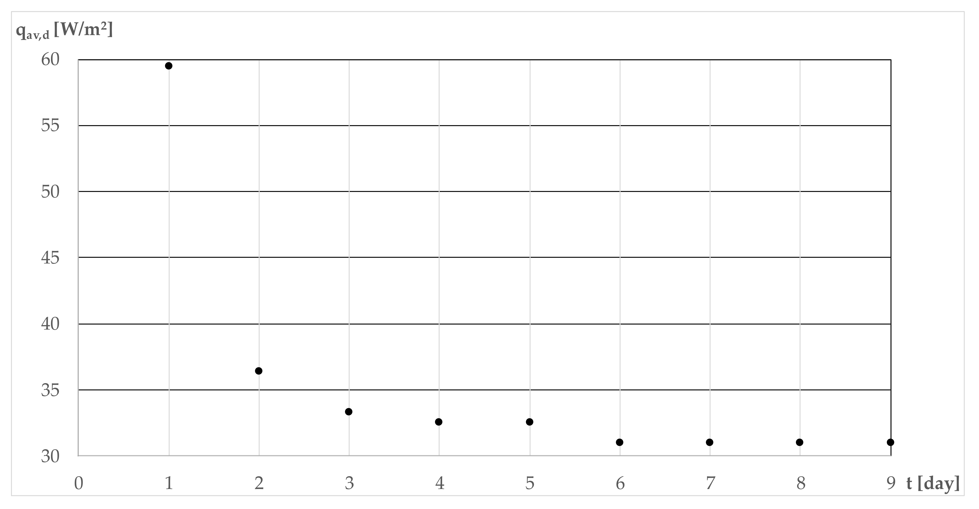 Sustainability 14 05247 g010 550