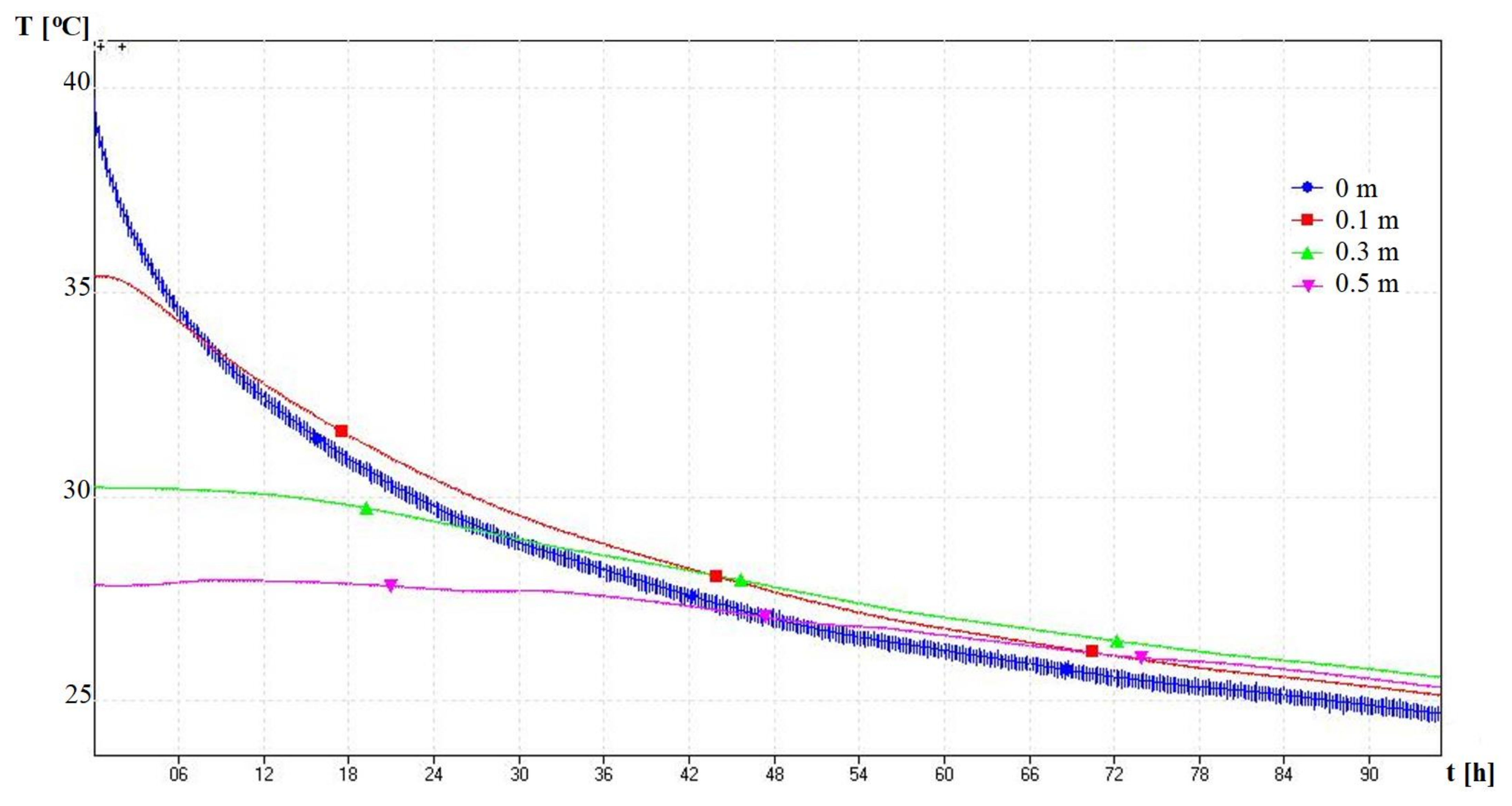 Sustainability 14 05247 g011 550