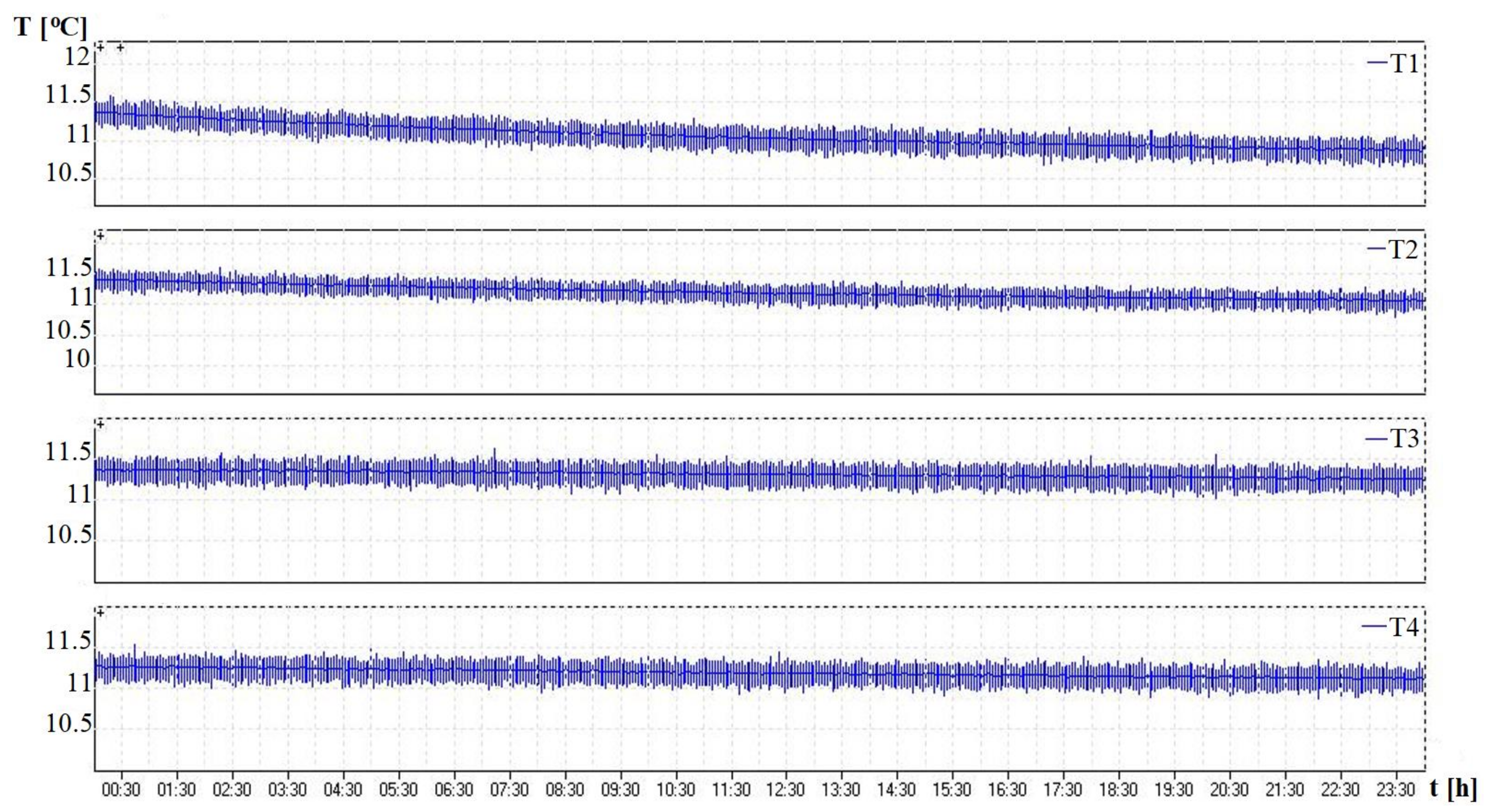 Sustainability 14 05247 g013 550