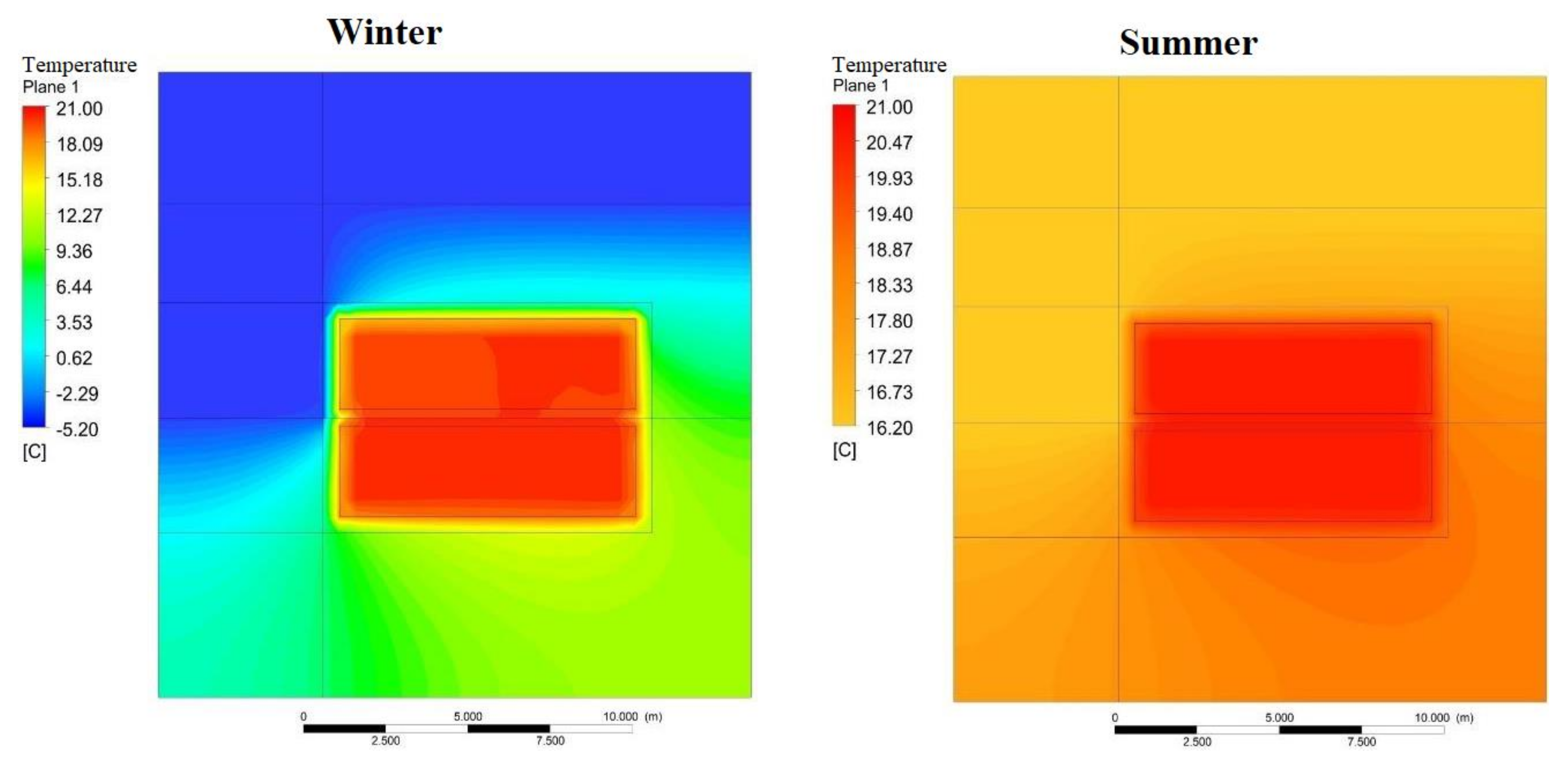 Sustainability 14 05247 g014 550