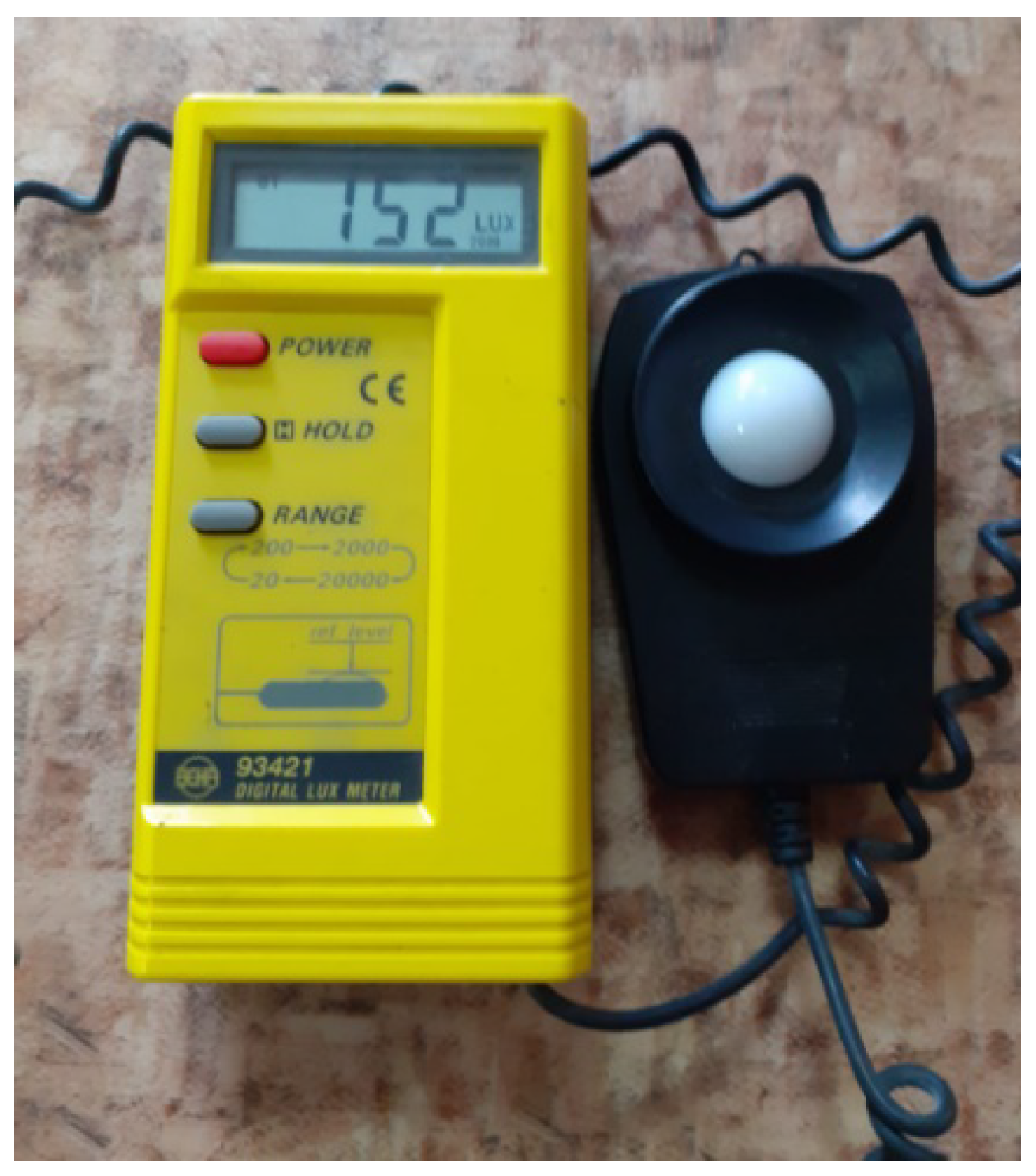 Sustainability 14 05252 g001