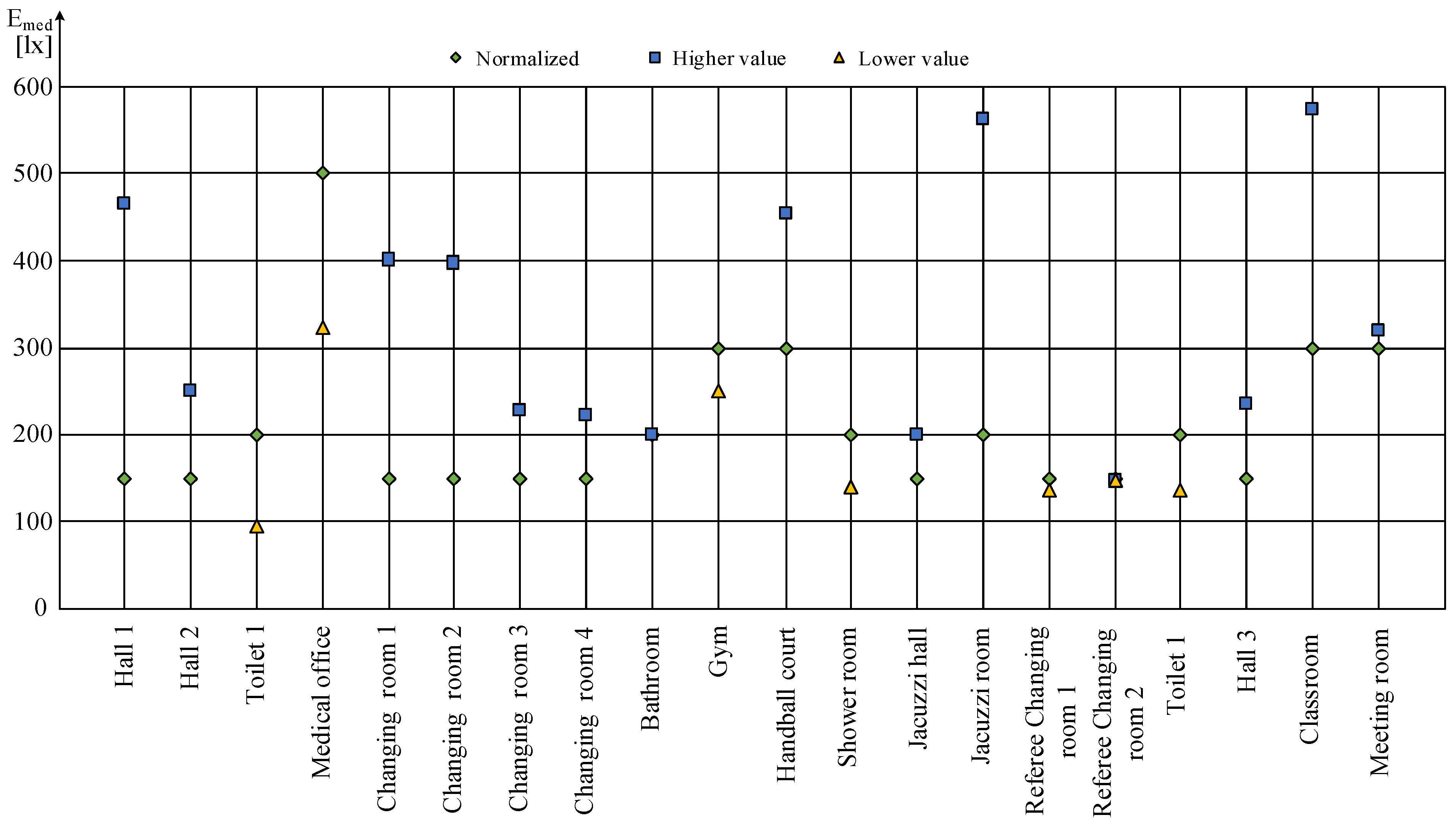 Sustainability 14 05252 g002