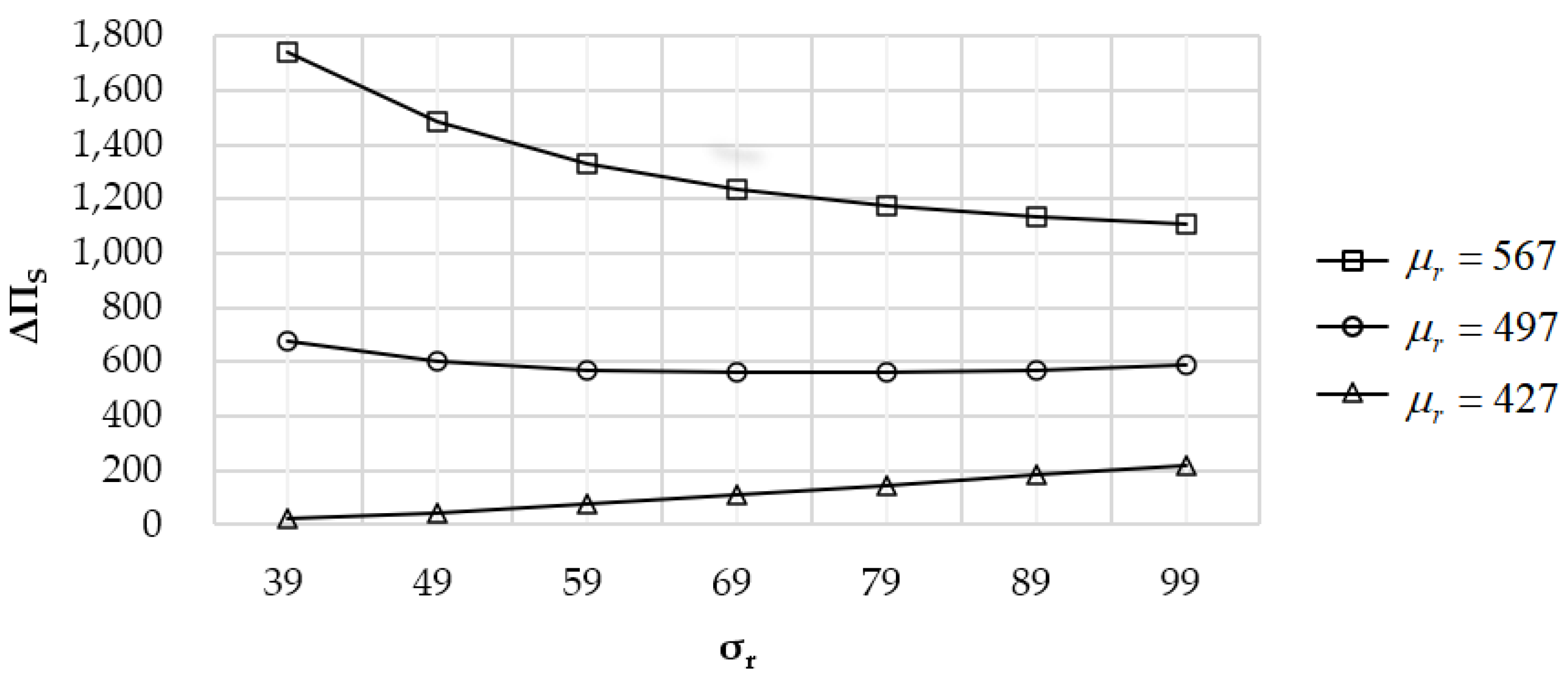 Sustainability 14 05271 g003 550