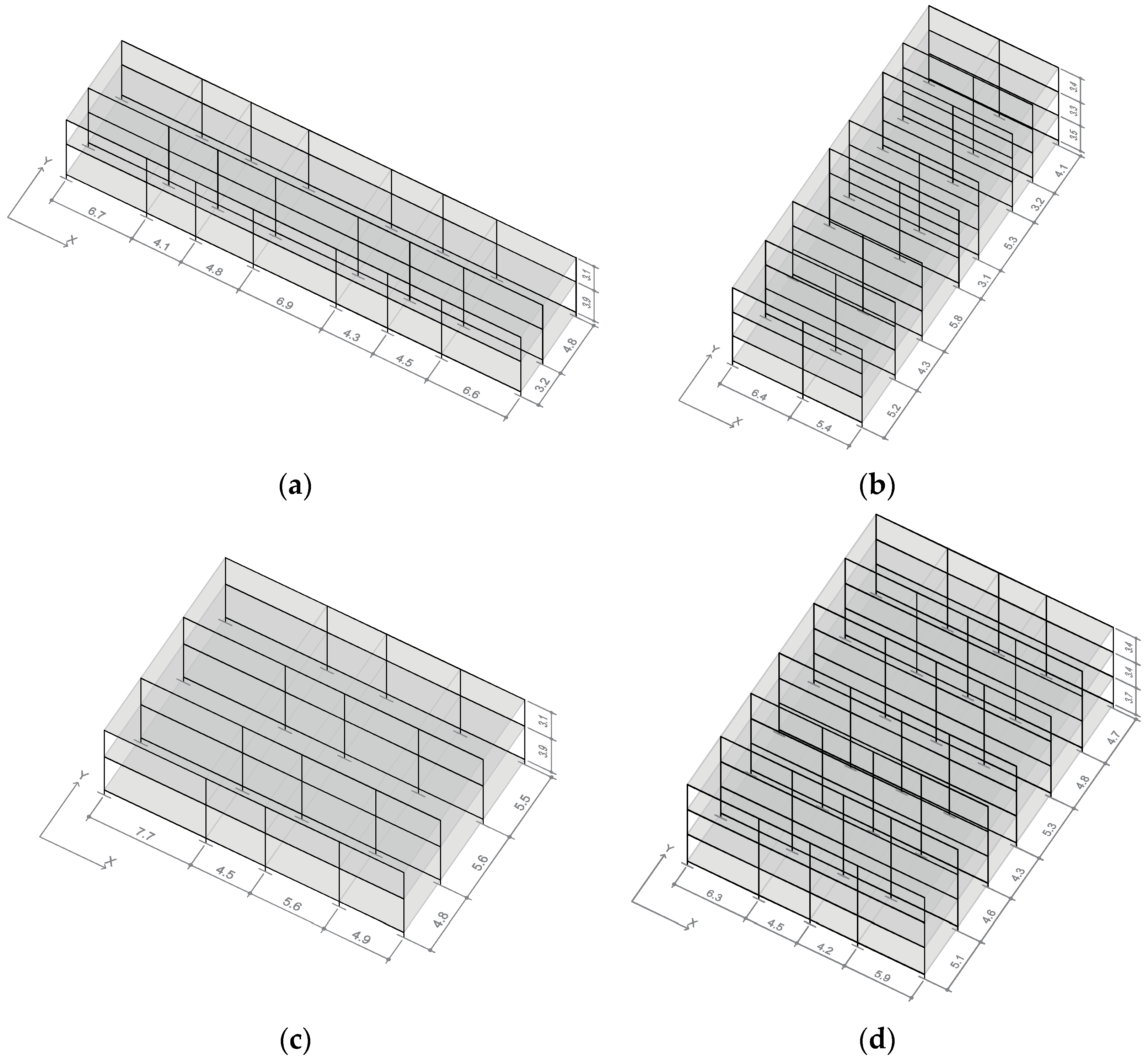 Sustainability 14 05274 g002 550
