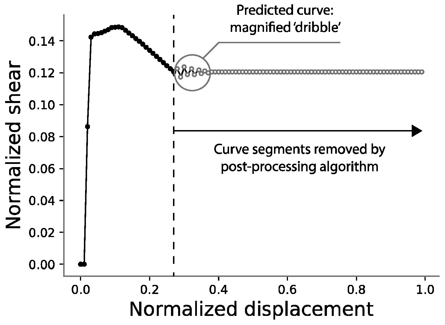 Sustainability 14 05274 g007 550