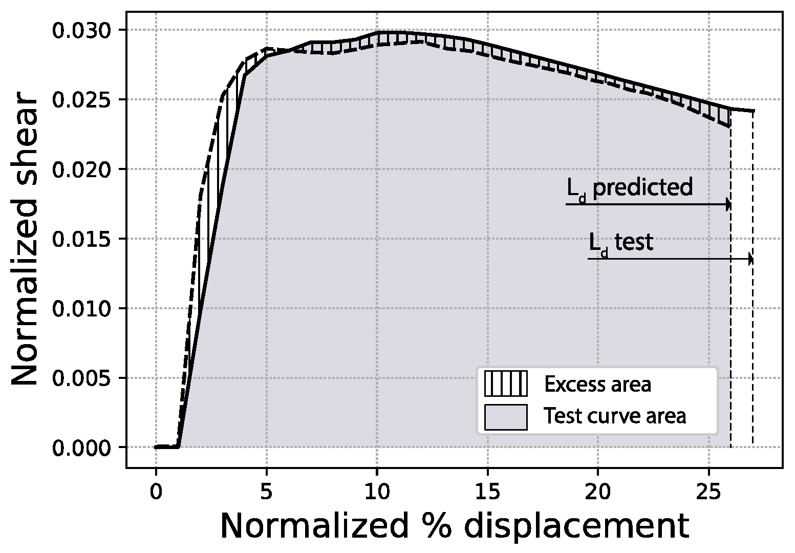 Sustainability 14 05274 g009 550