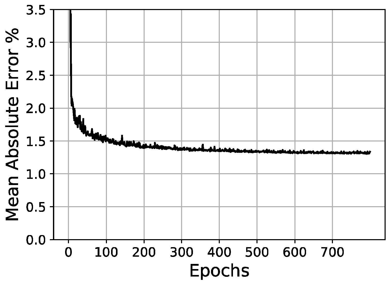 Sustainability 14 05274 g015 550