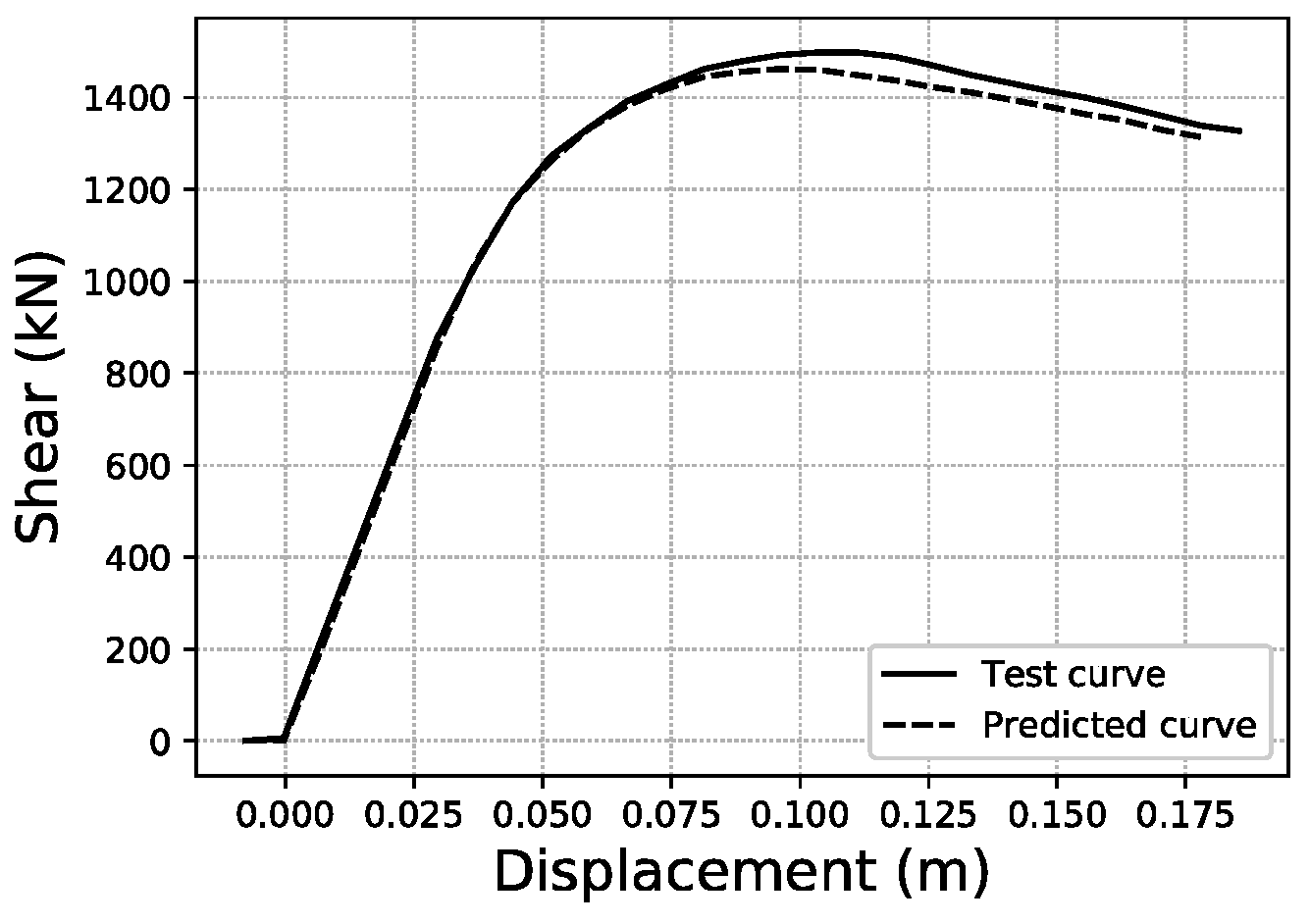 Sustainability 14 05274 g025 550