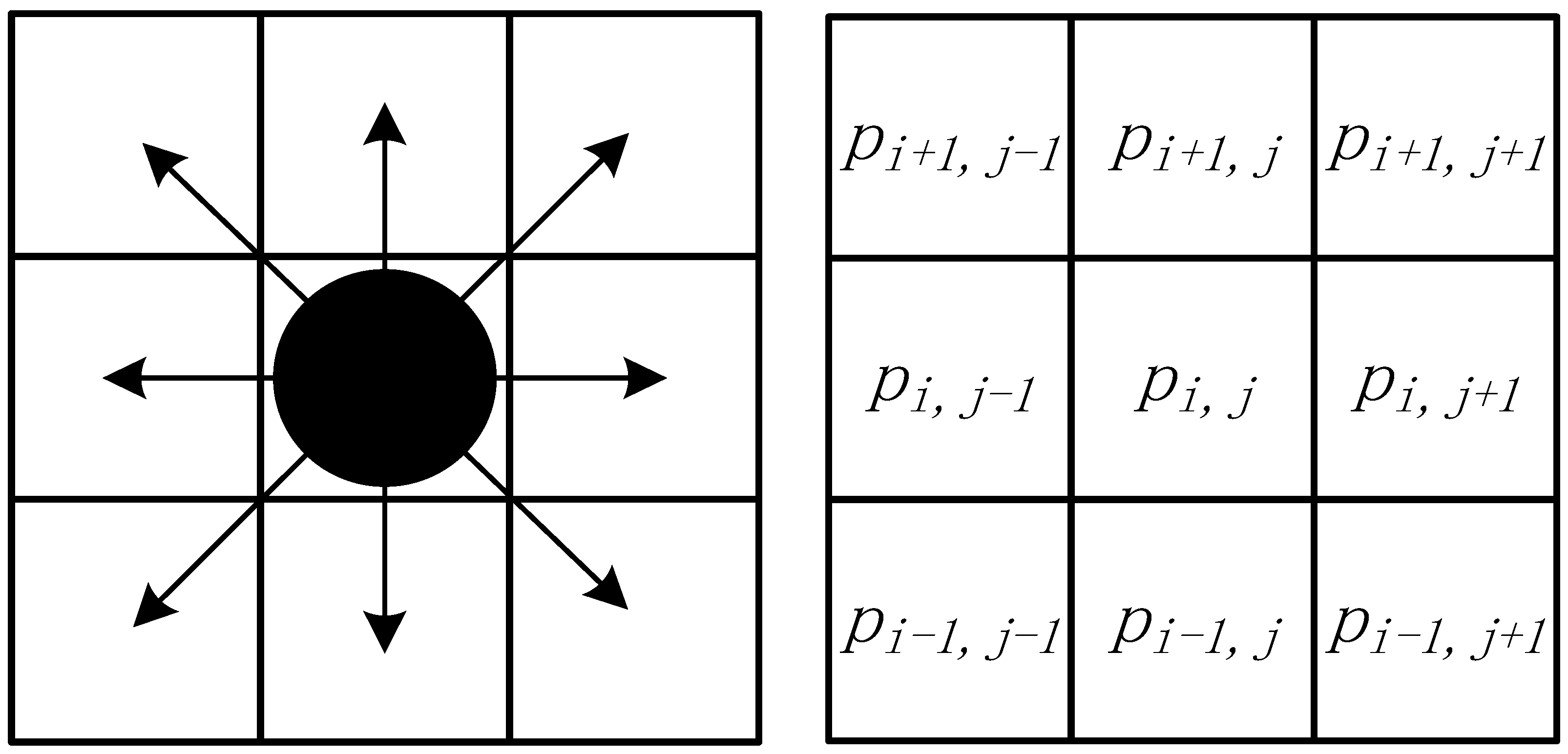 Sustainability 14 05278 g001
