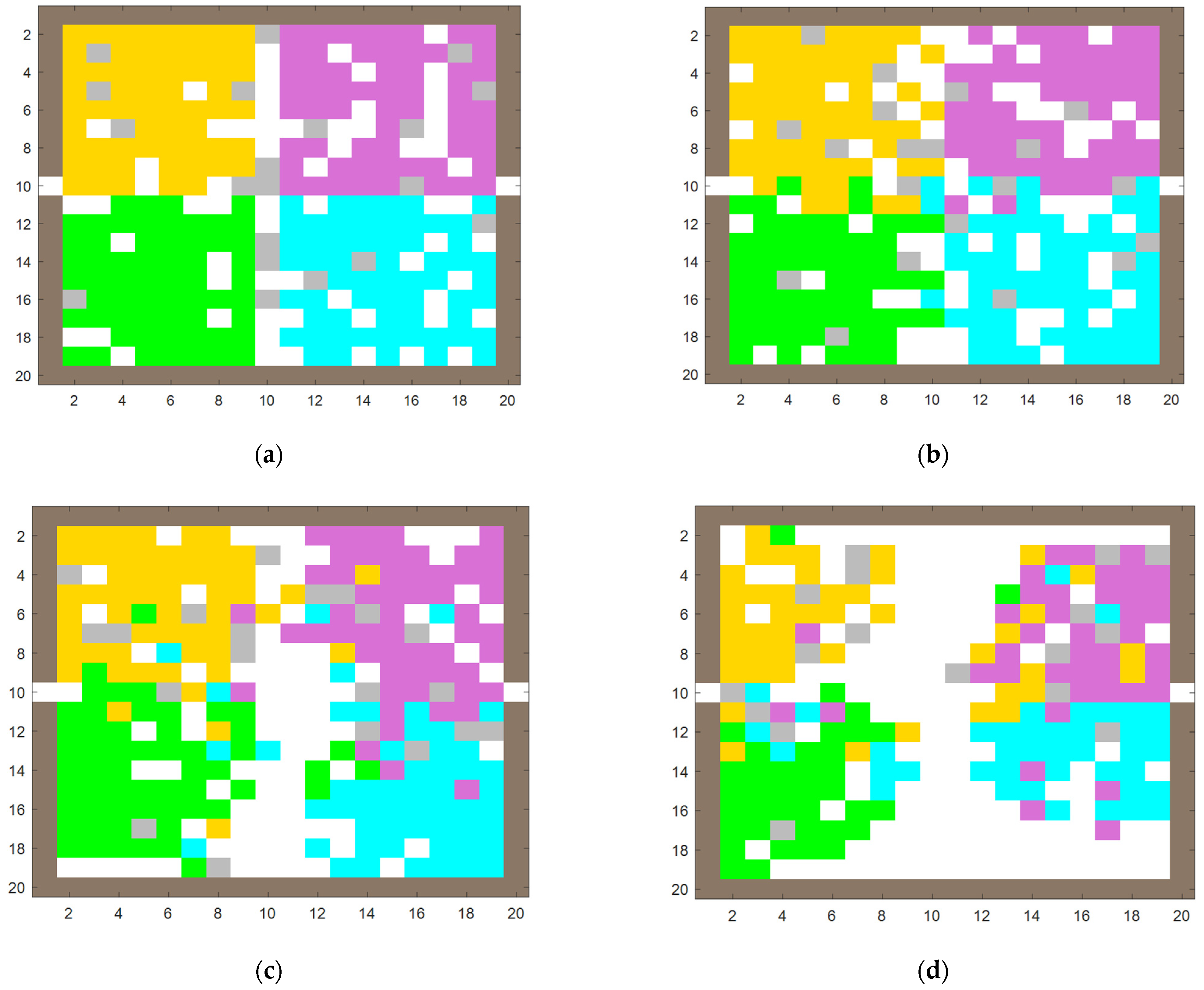 Sustainability 14 05278 g007