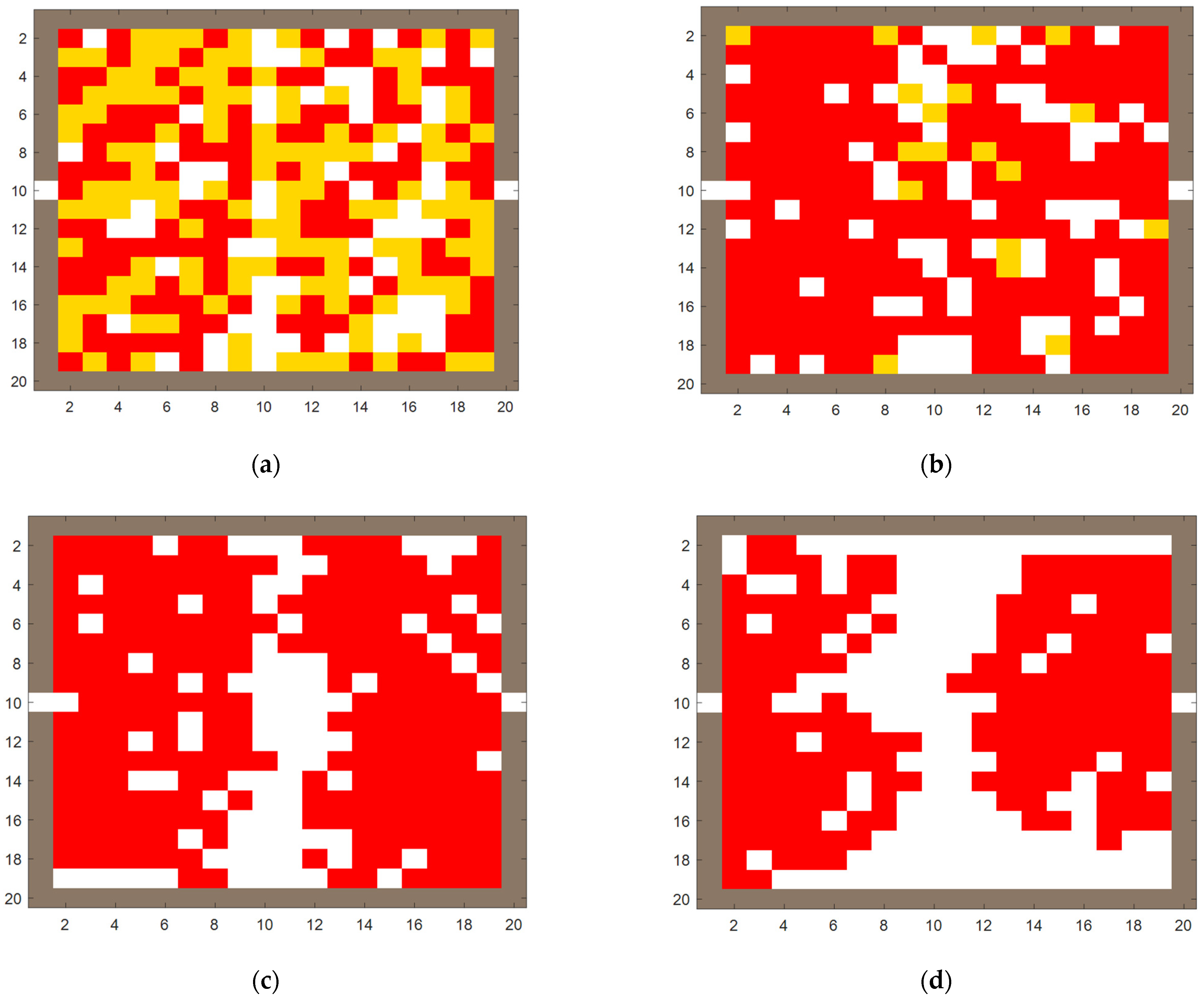 Sustainability 14 05278 g008