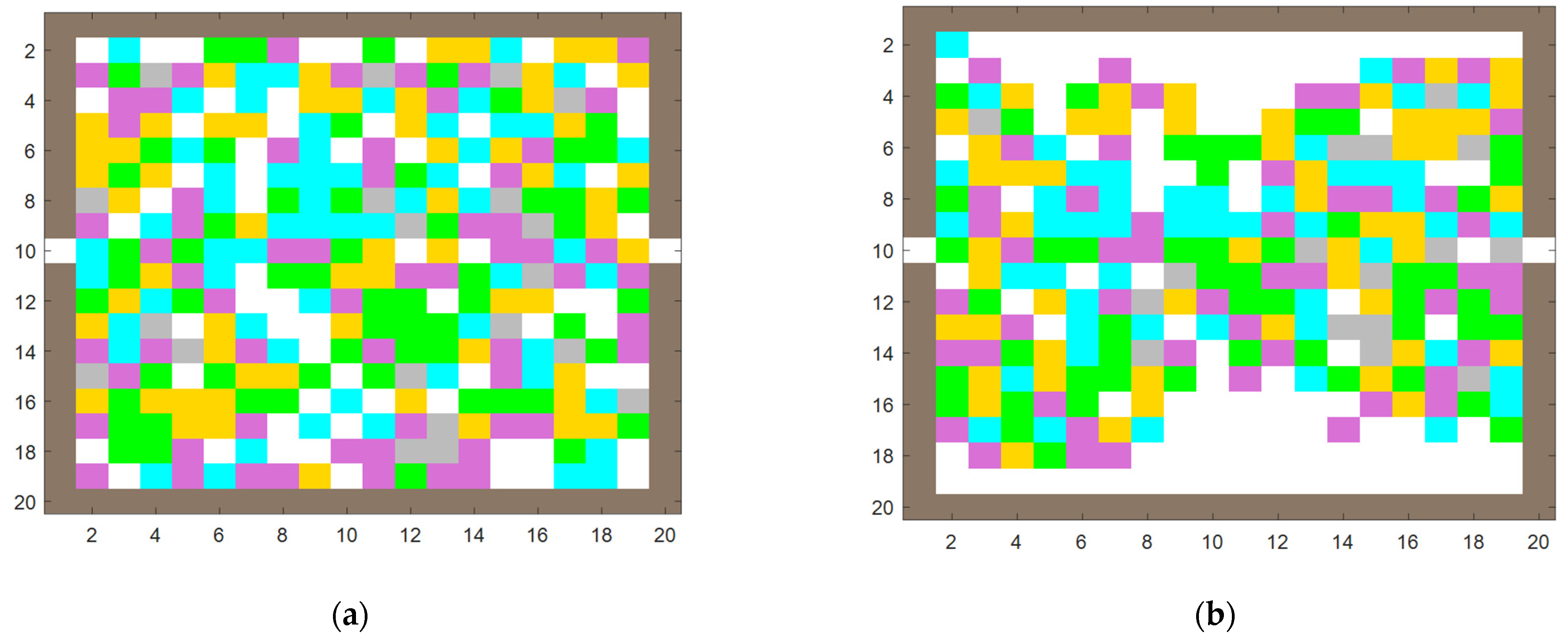 Sustainability 14 05278 g009a