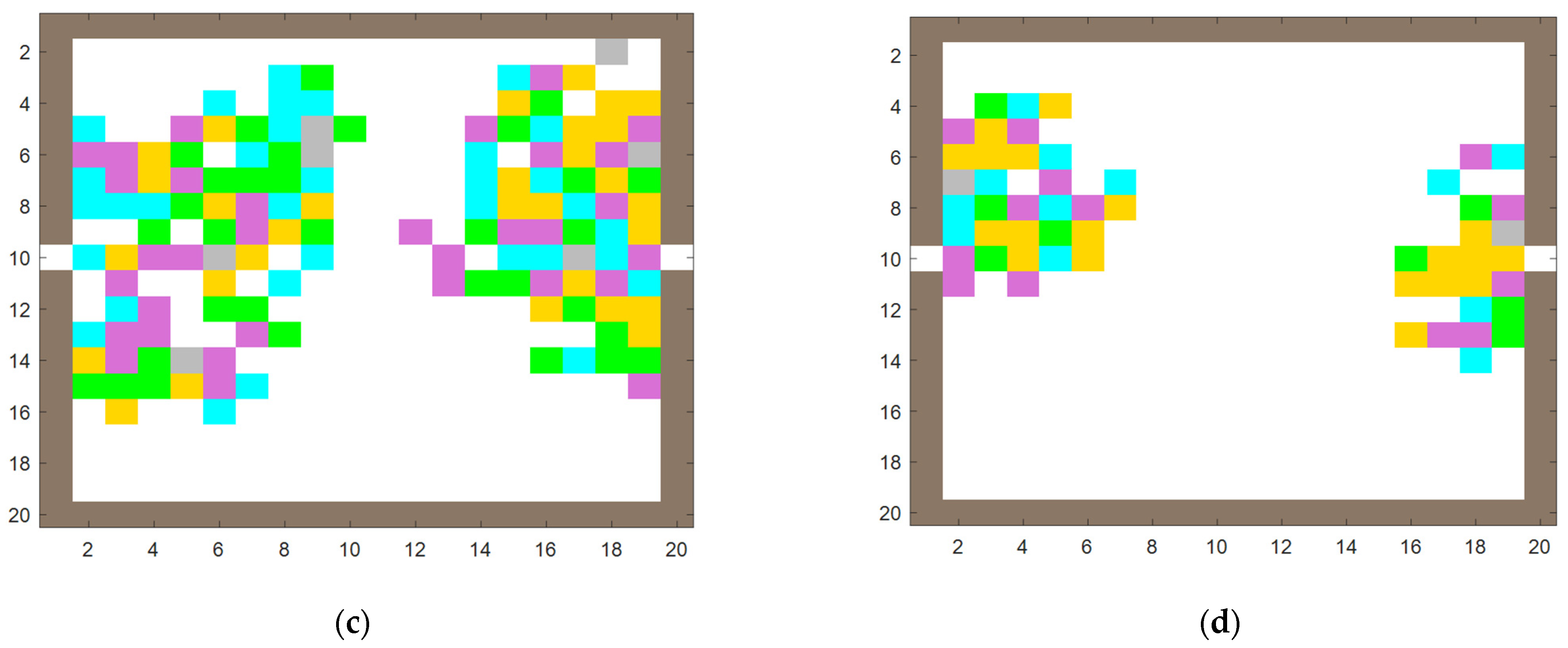 Sustainability 14 05278 g009b