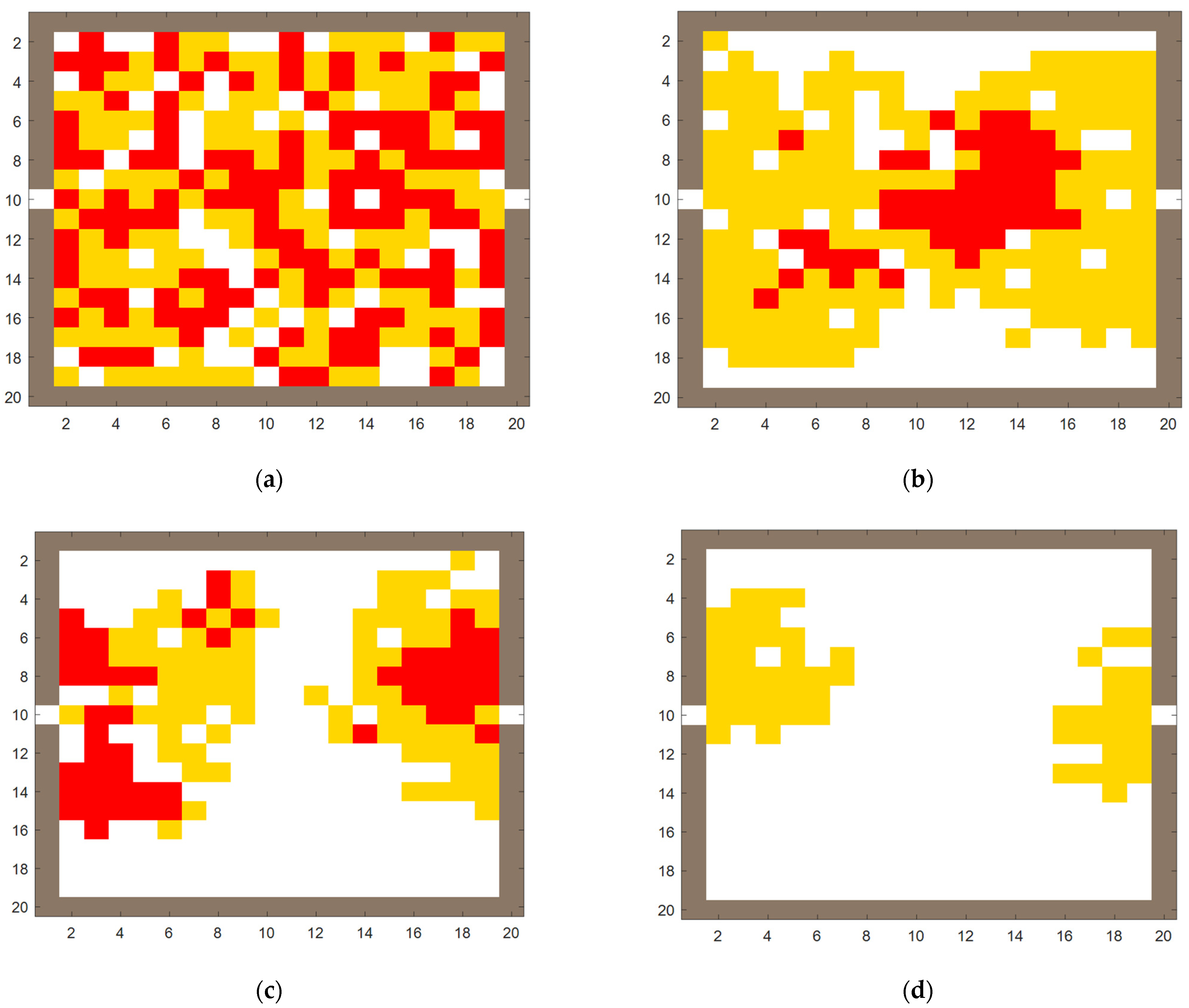 Sustainability 14 05278 g010