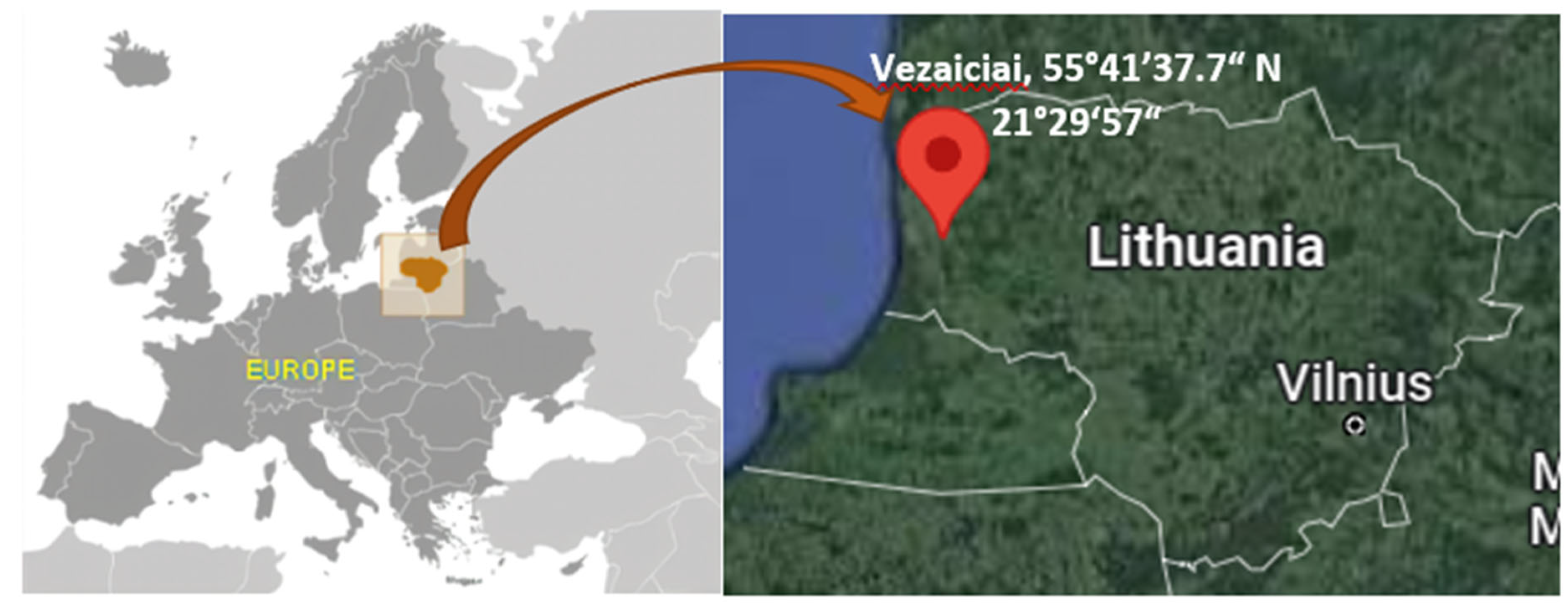 Sustainability 14 05297 g001