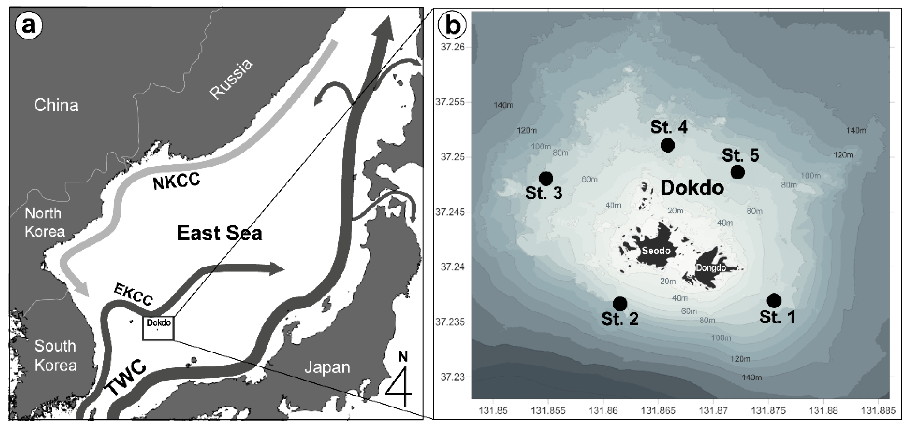 Sustainability 14 05306 g001 Sustainability 14 05306 g001