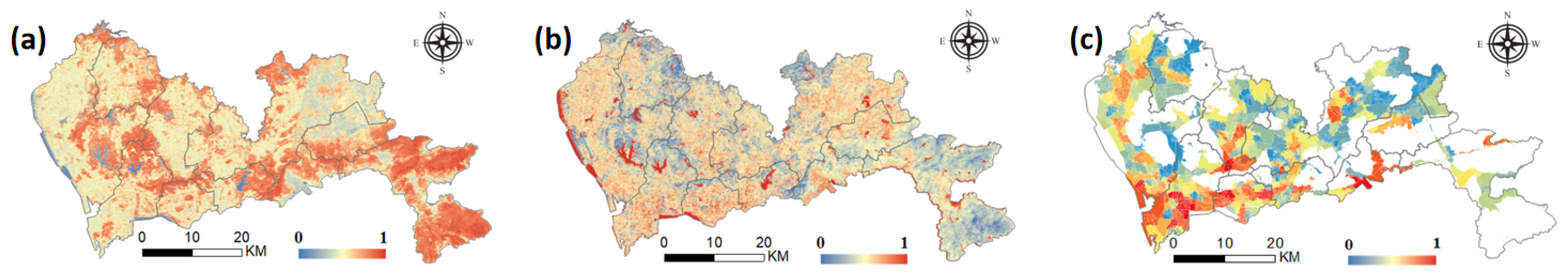 Sustainability 14 05307 g007