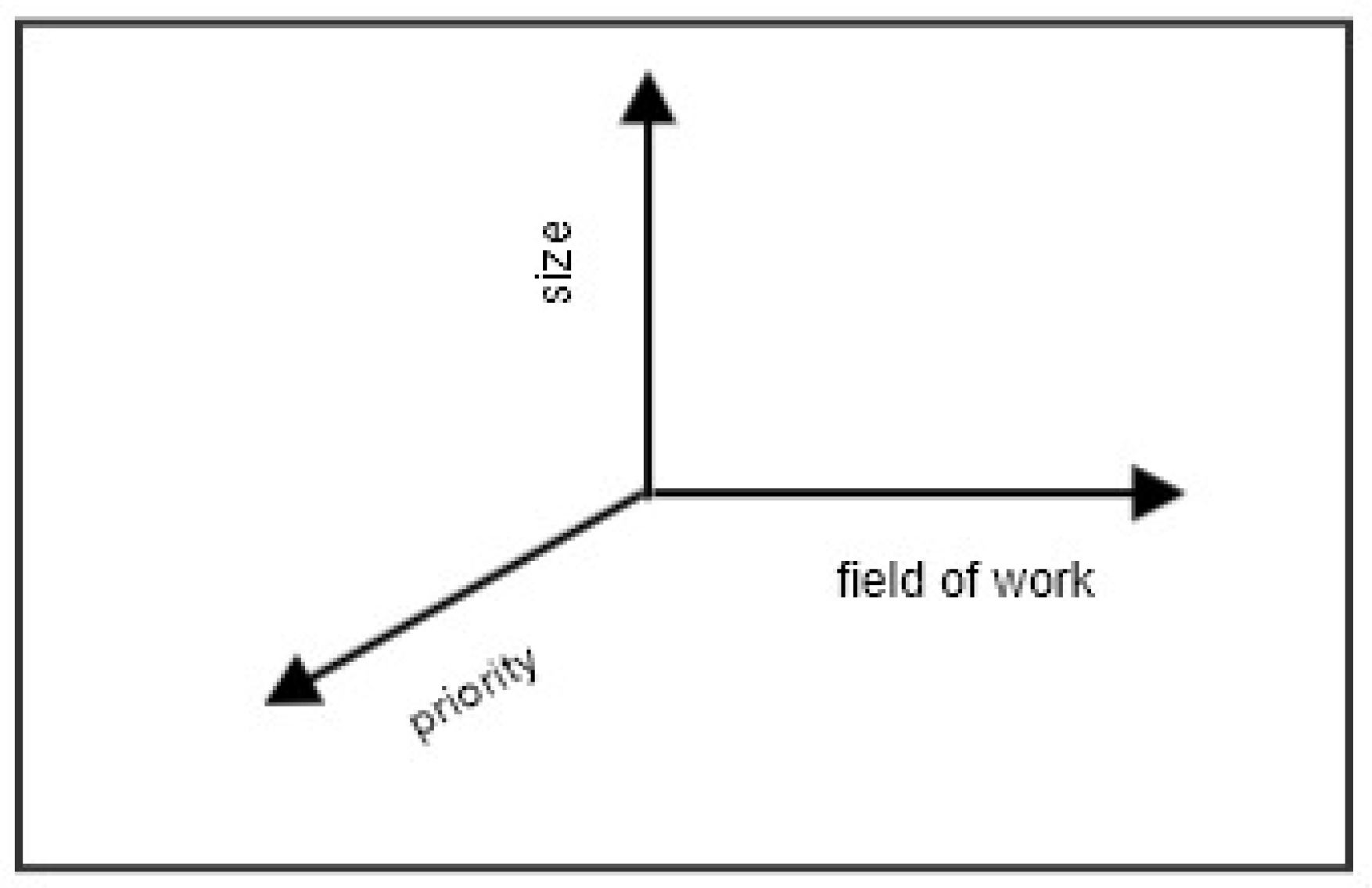 Sustainability 14 05311 g004 550