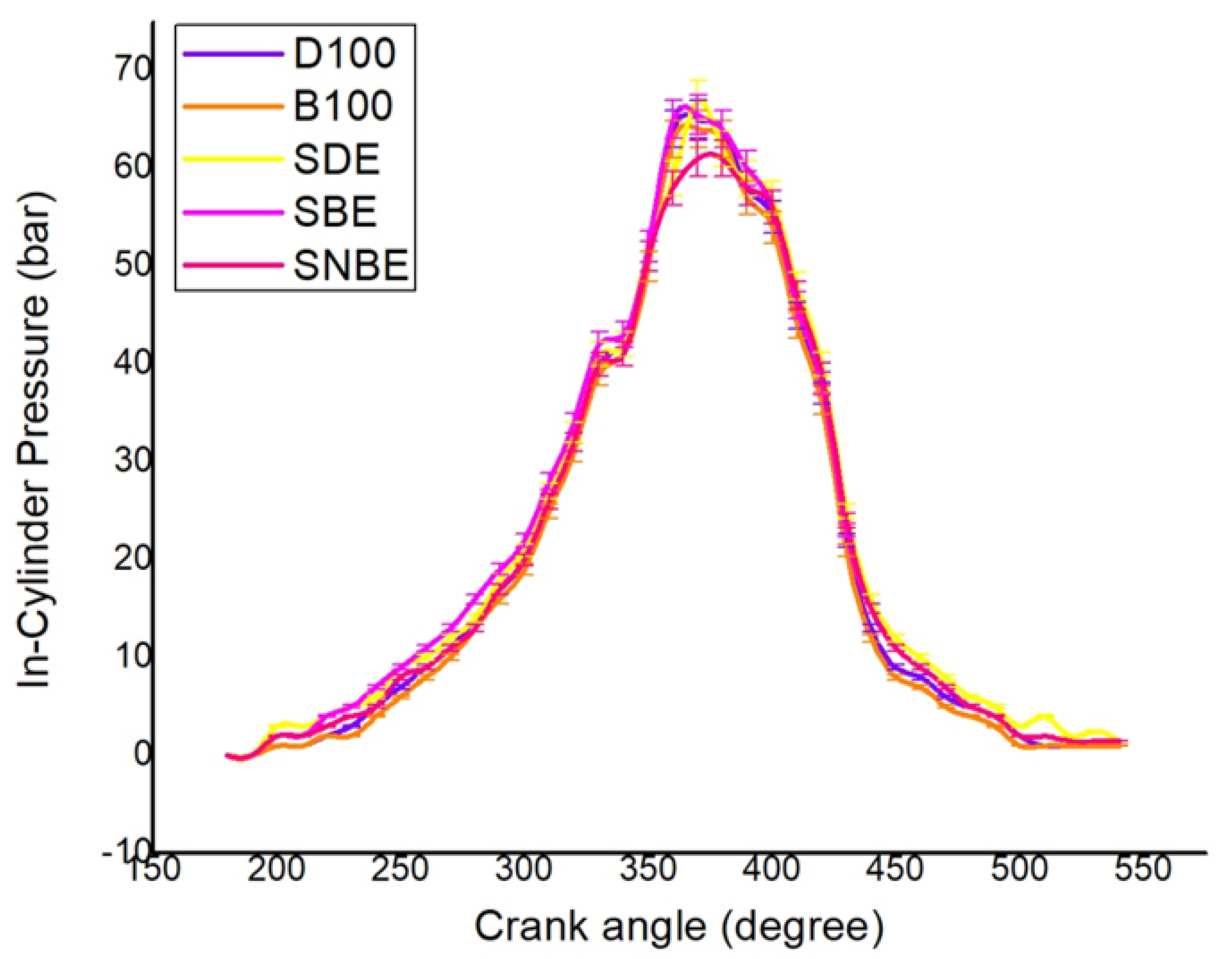 Sustainability 14 05313 g013