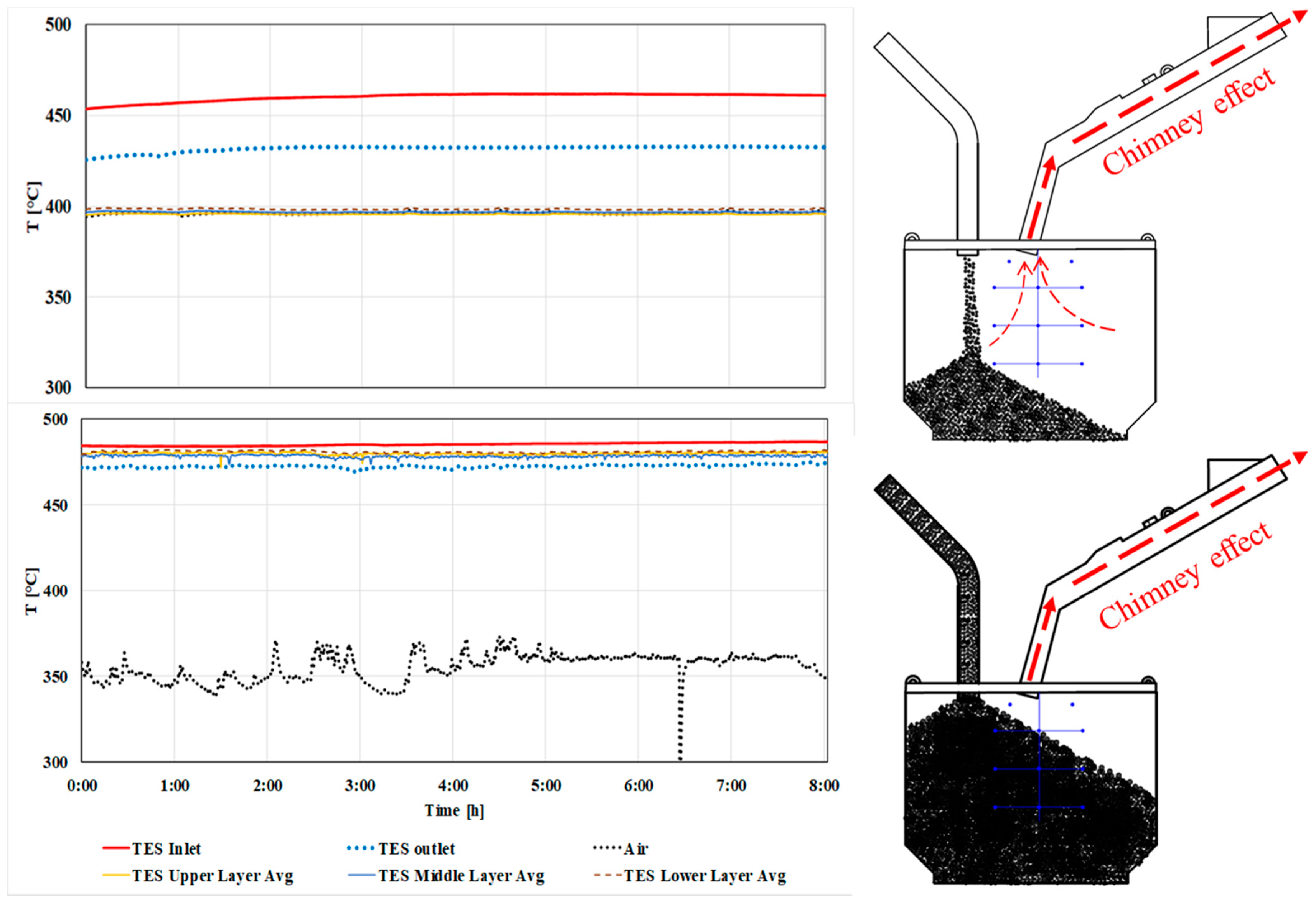 Sustainability 14 05316 g007 550