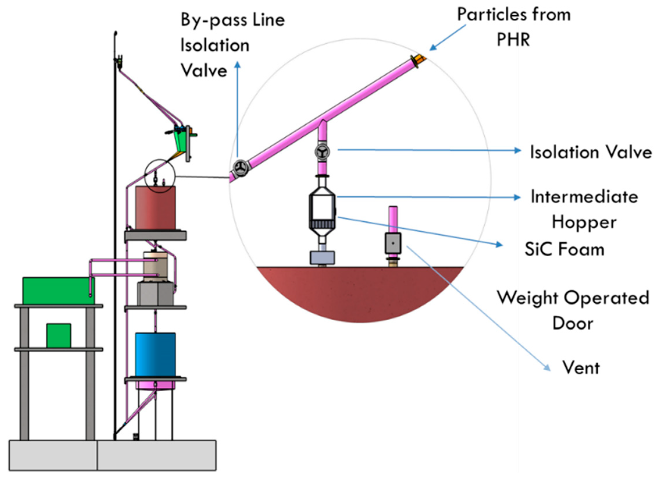 Sustainability 14 05316 g010 550