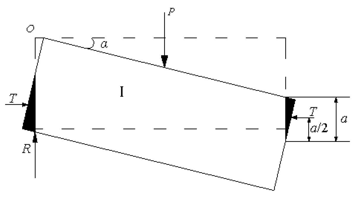 Sustainability 14 05320 g005 550