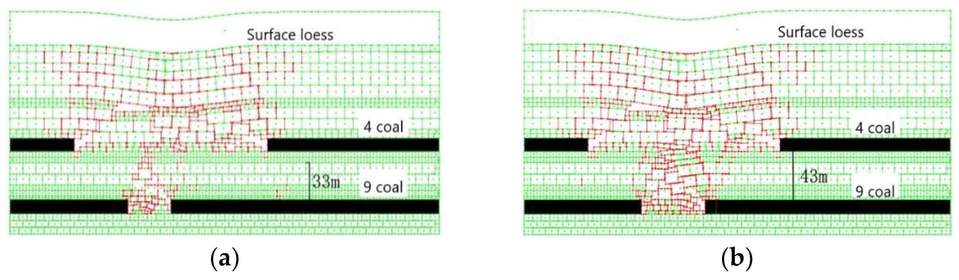 Sustainability 14 05320 g009 550