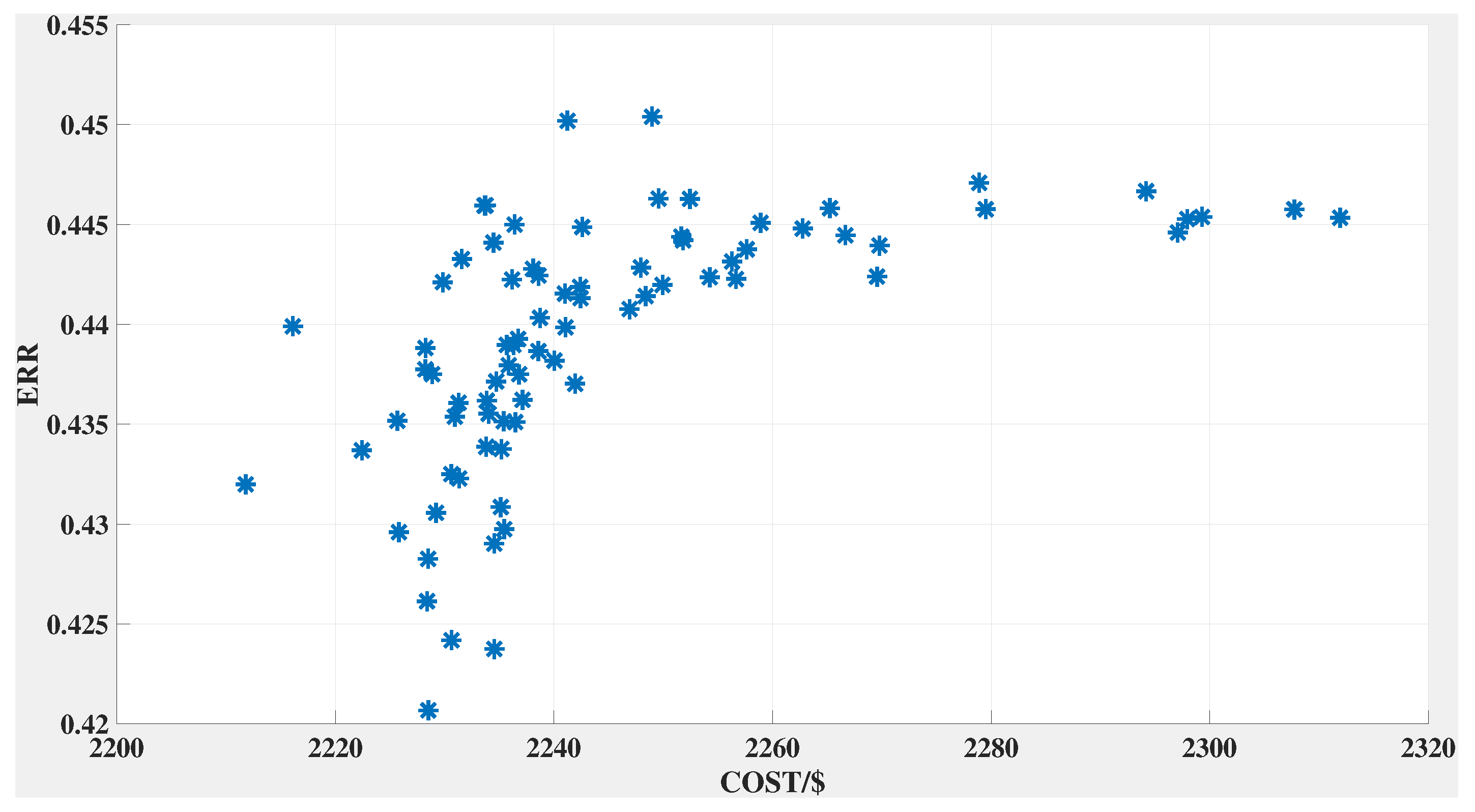 Sustainability 14 05322 g008 550