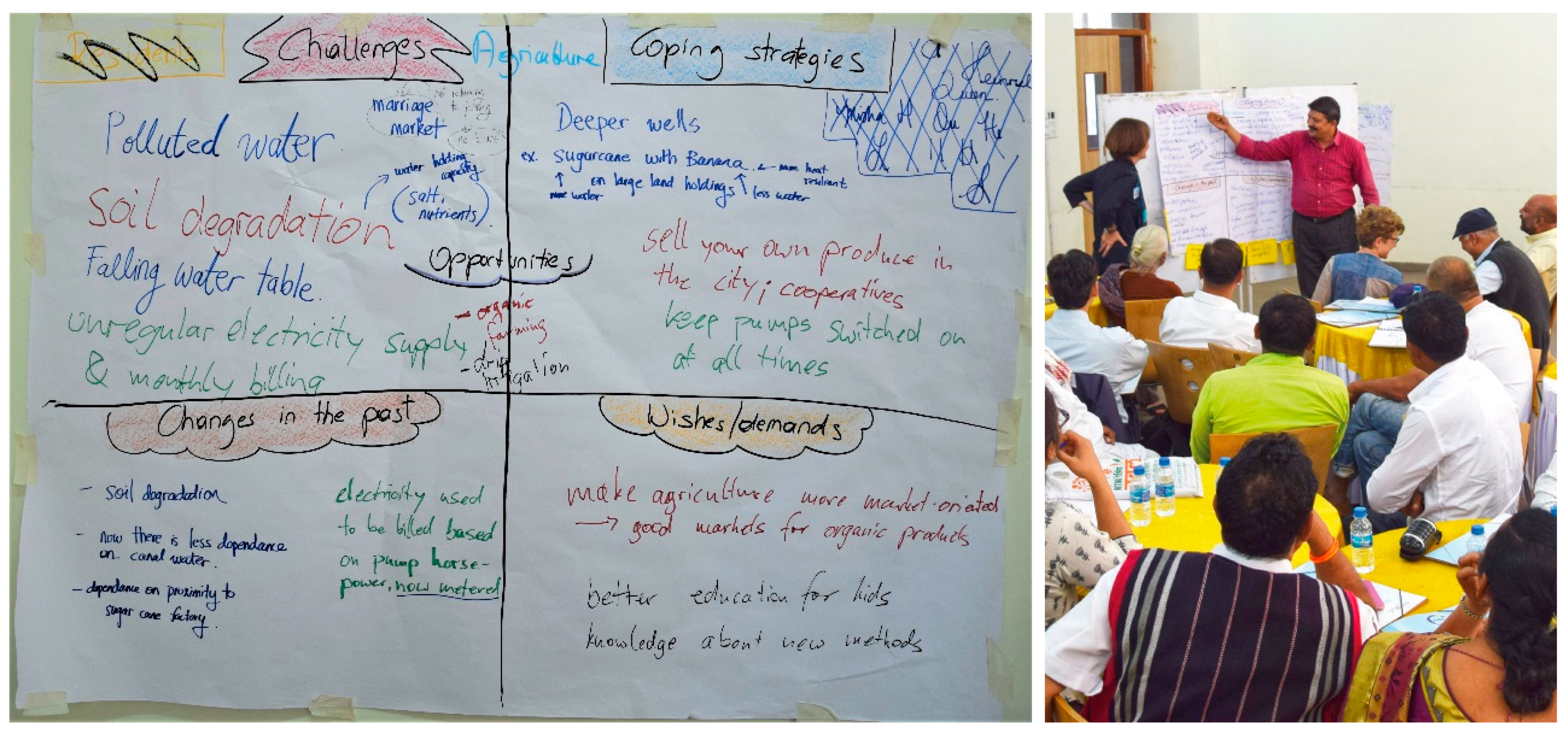 Sustainability 14 05323 g002 Sustainability 14 05323 g002