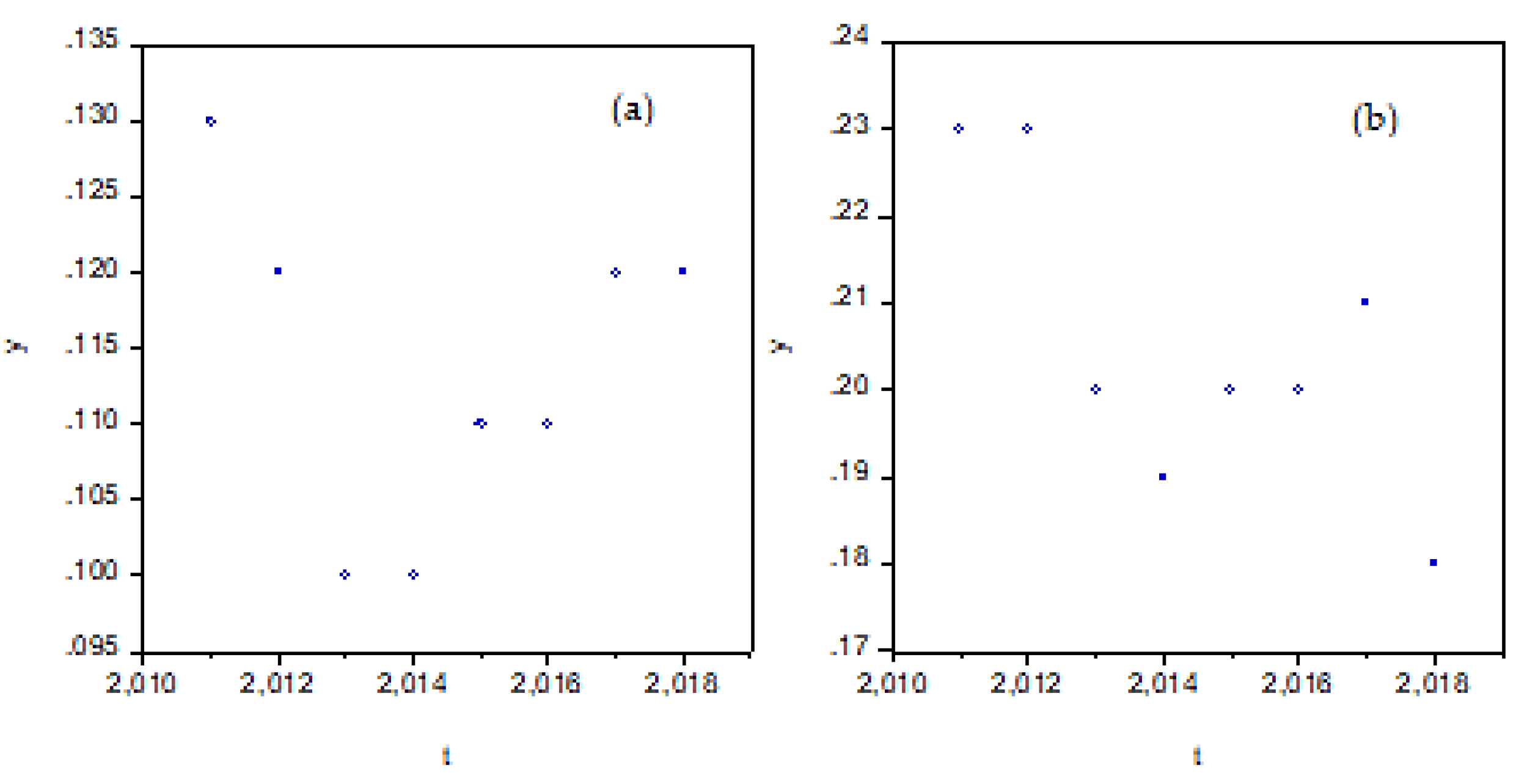 Sustainability 14 05324 g009