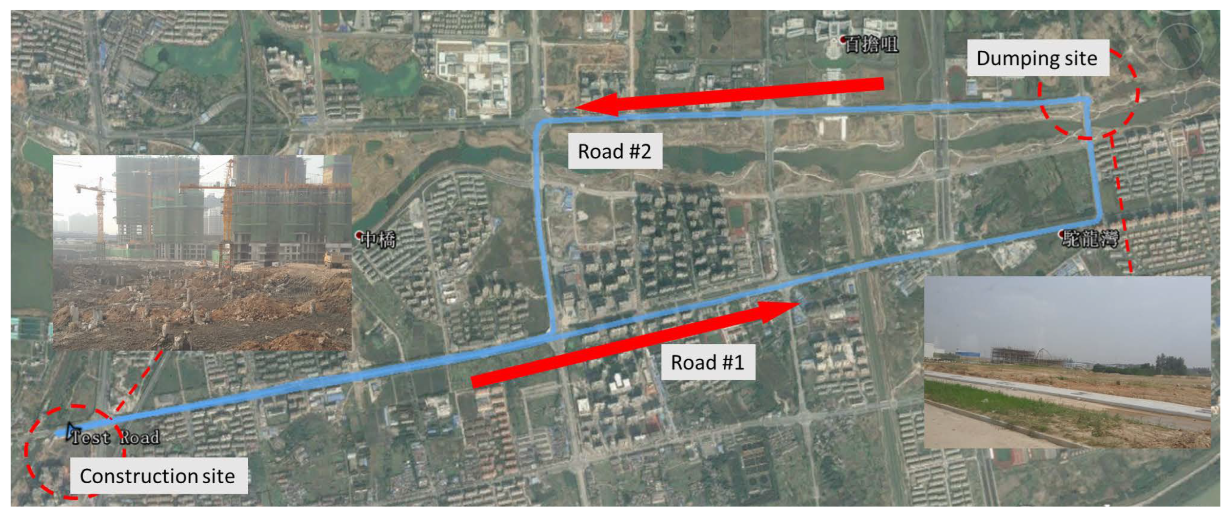 Sustainability 14 05326 g003 550