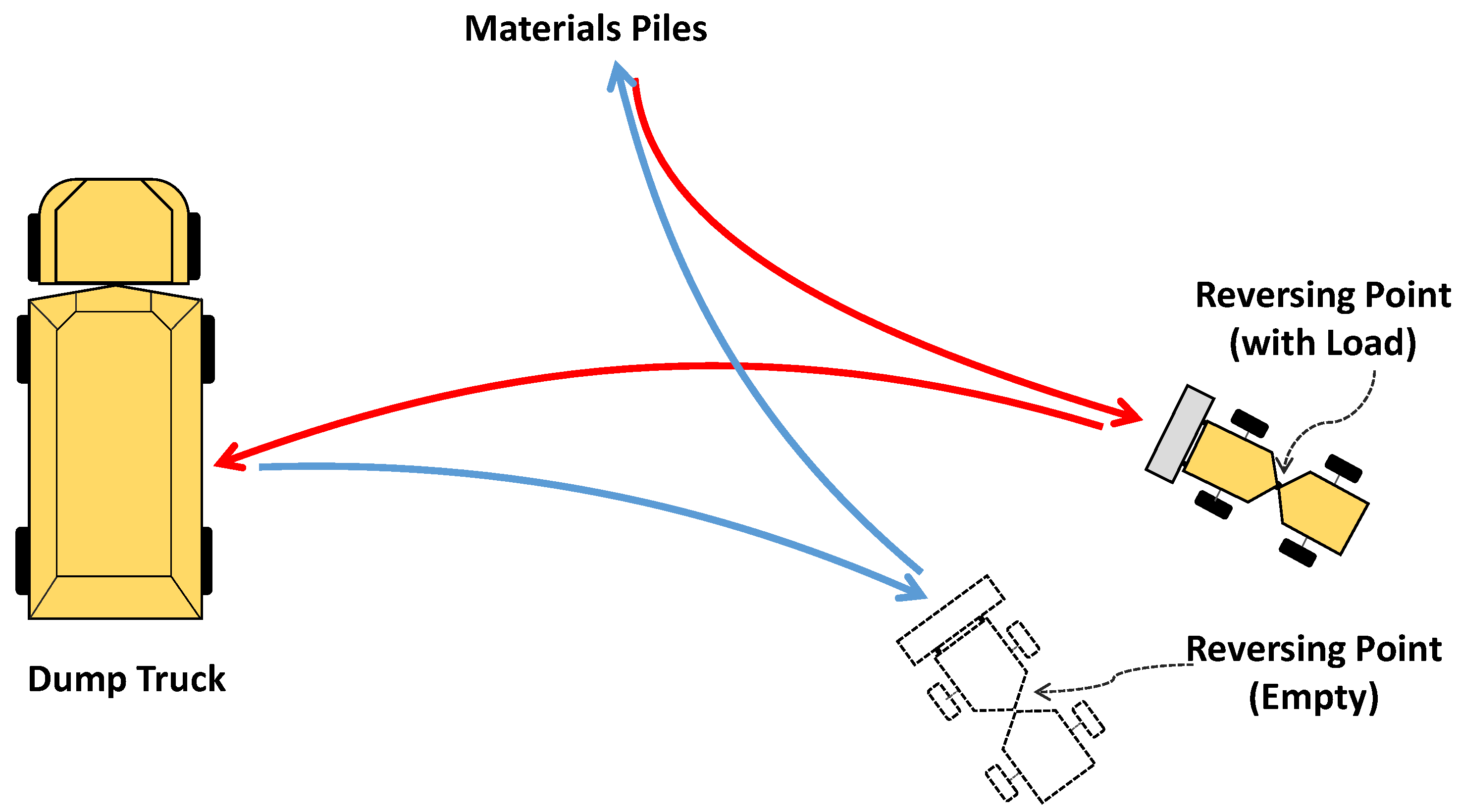 Sustainability 14 05326 g006 550