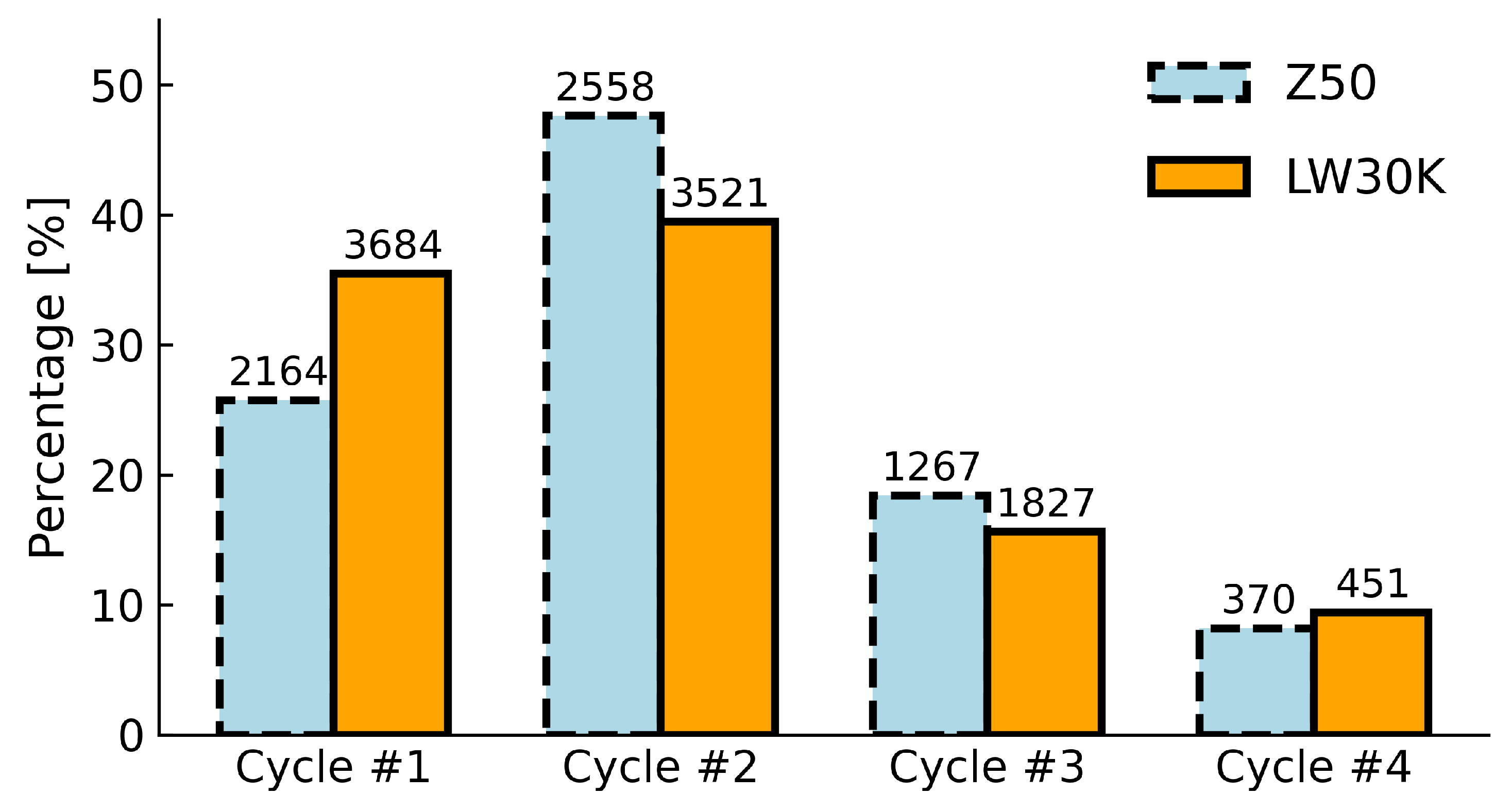 Sustainability 14 05326 g007 550