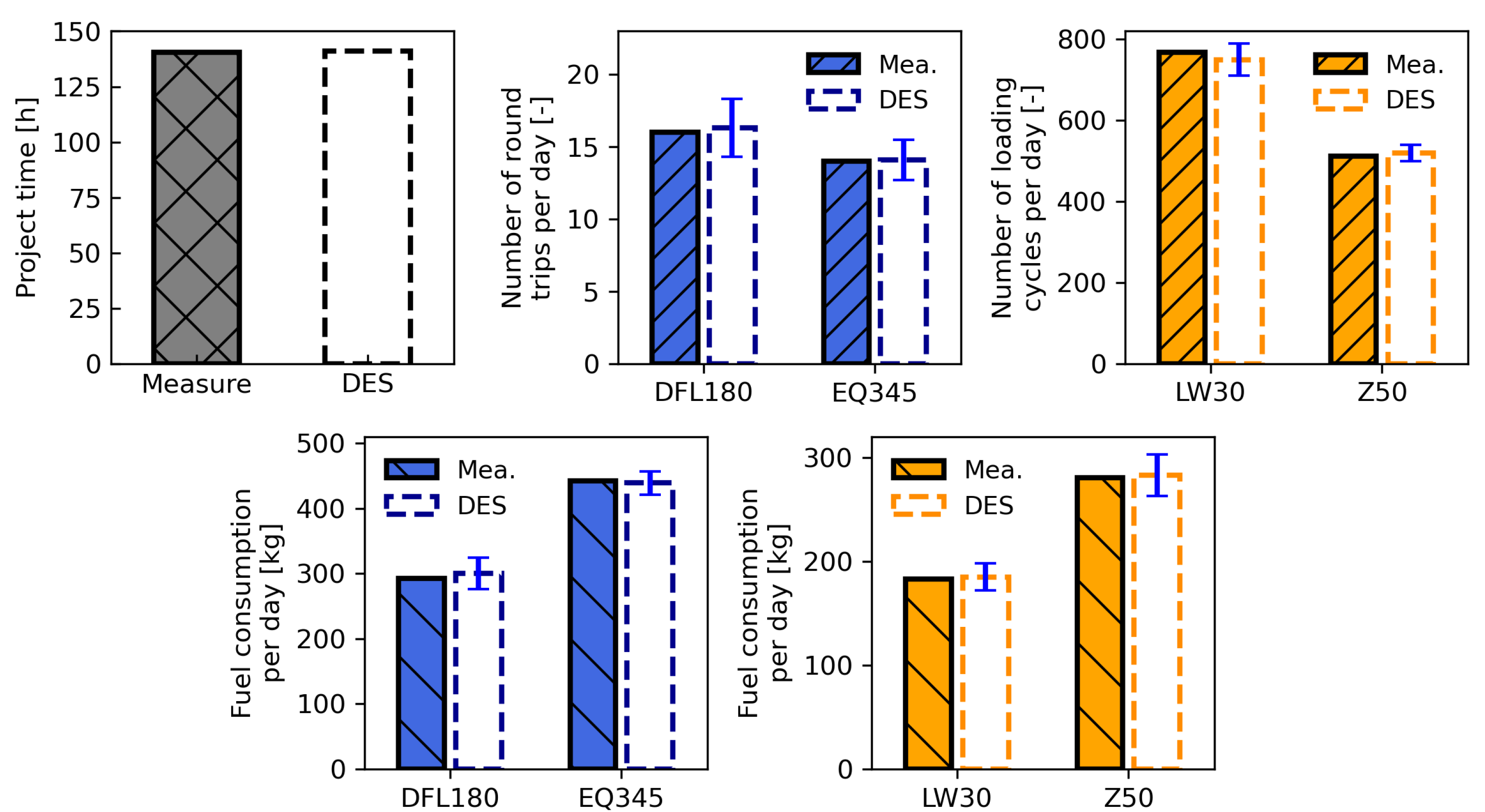 Sustainability 14 05326 g009 550