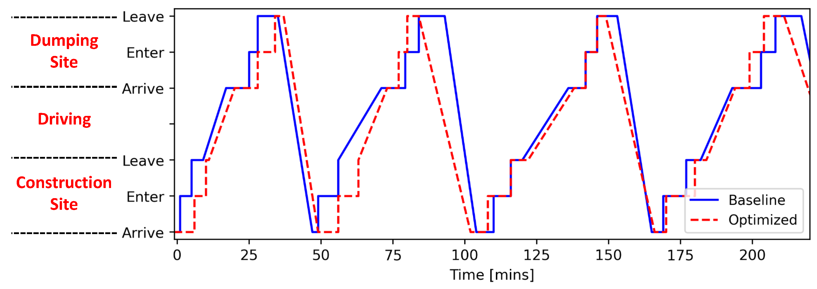 Sustainability 14 05326 g010 550