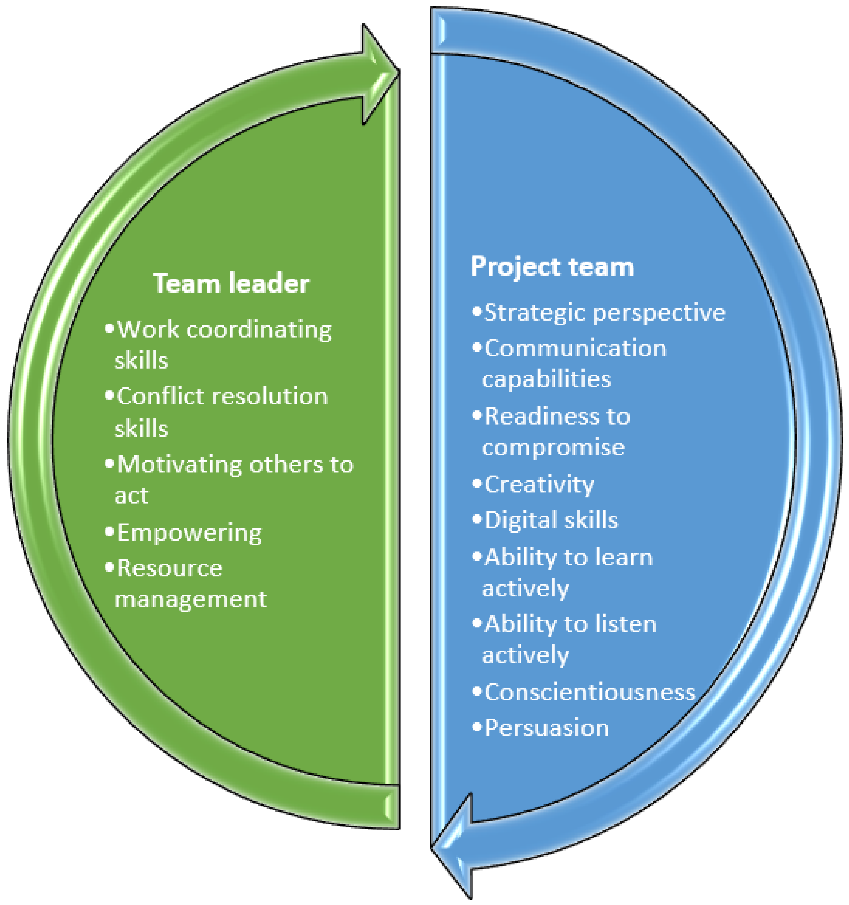 Sustainability 14 05334 g001 550