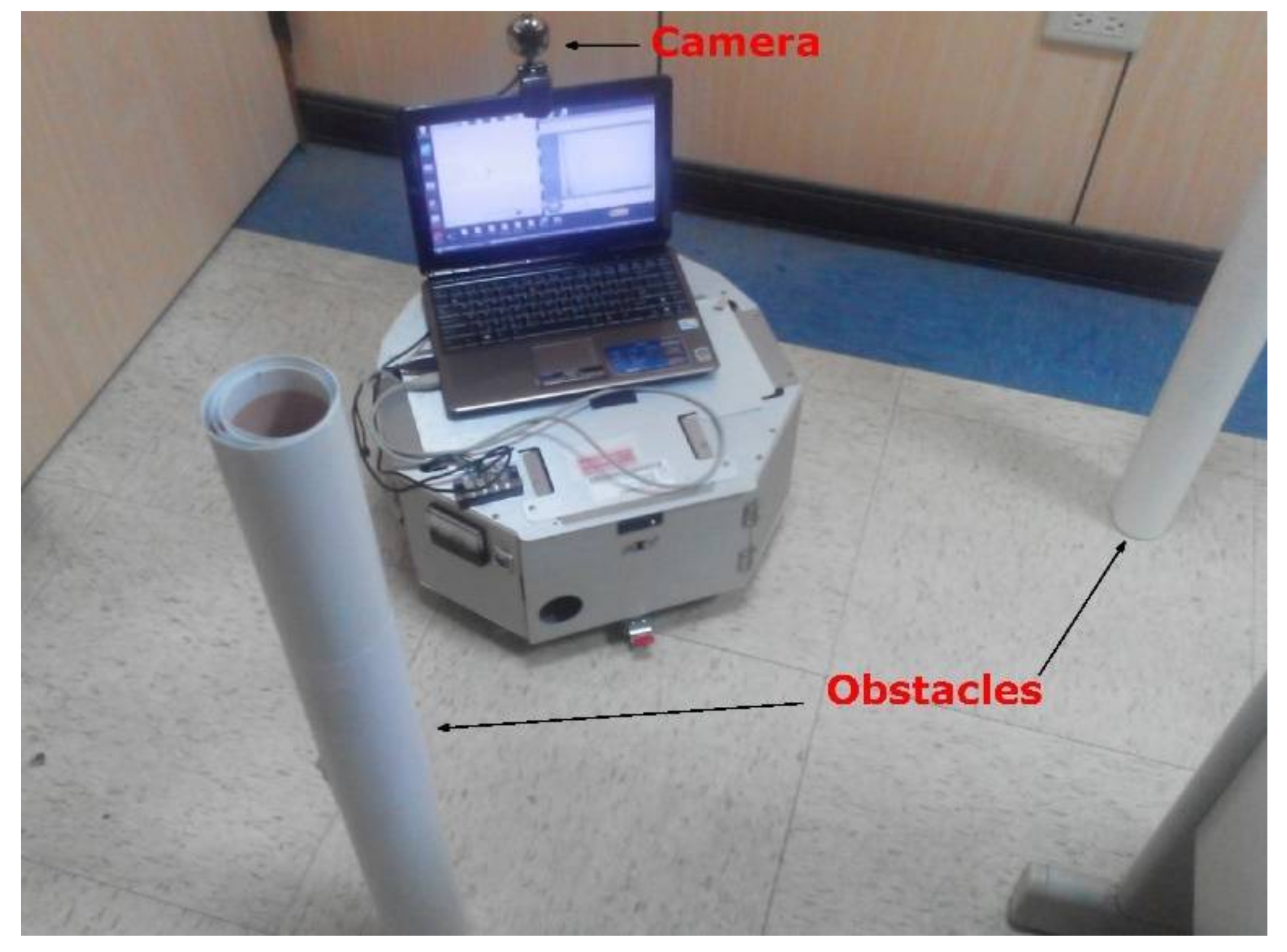 Sustainability 14 05335 g007 550