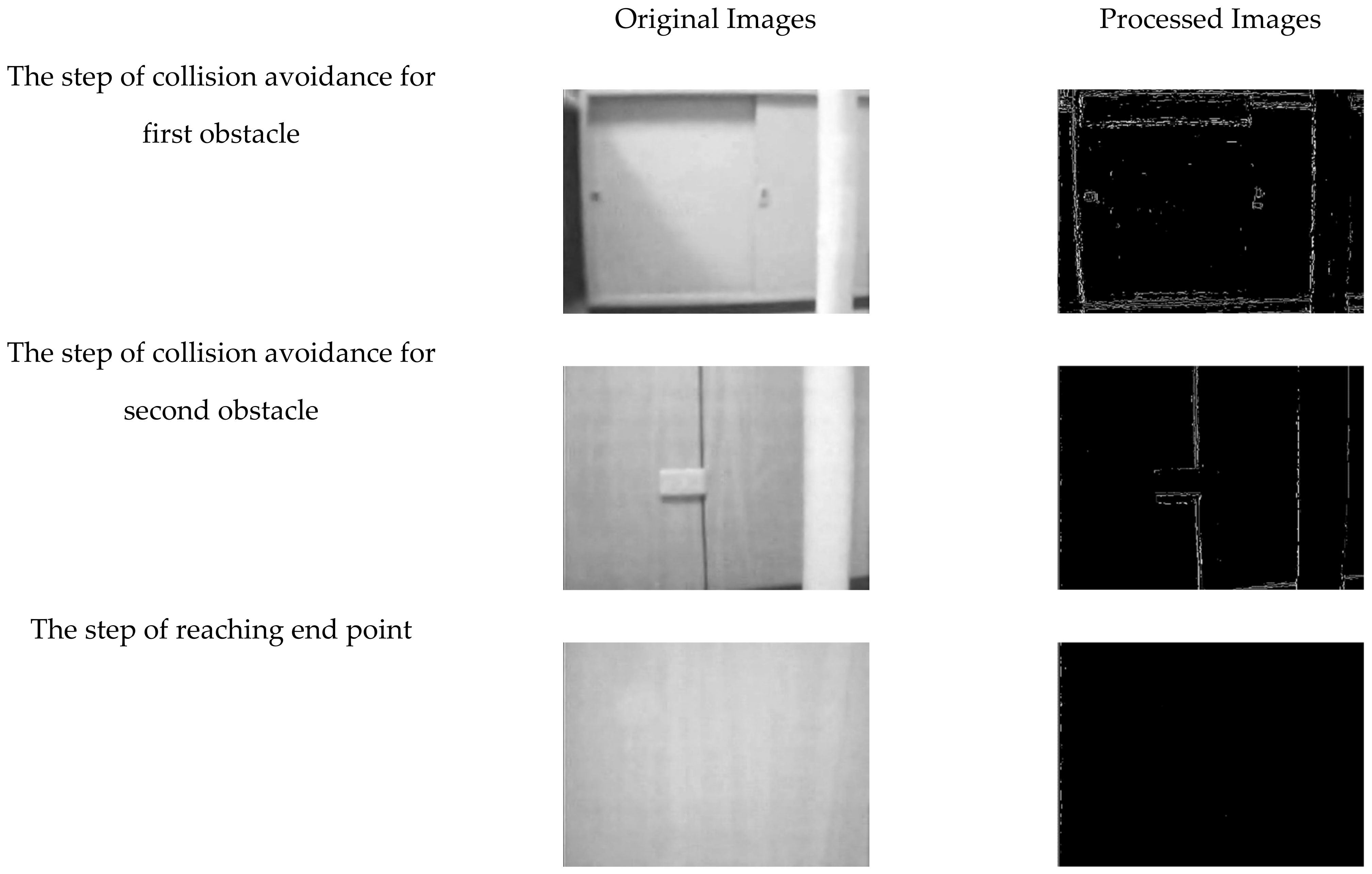 Sustainability 14 05335 g009 550